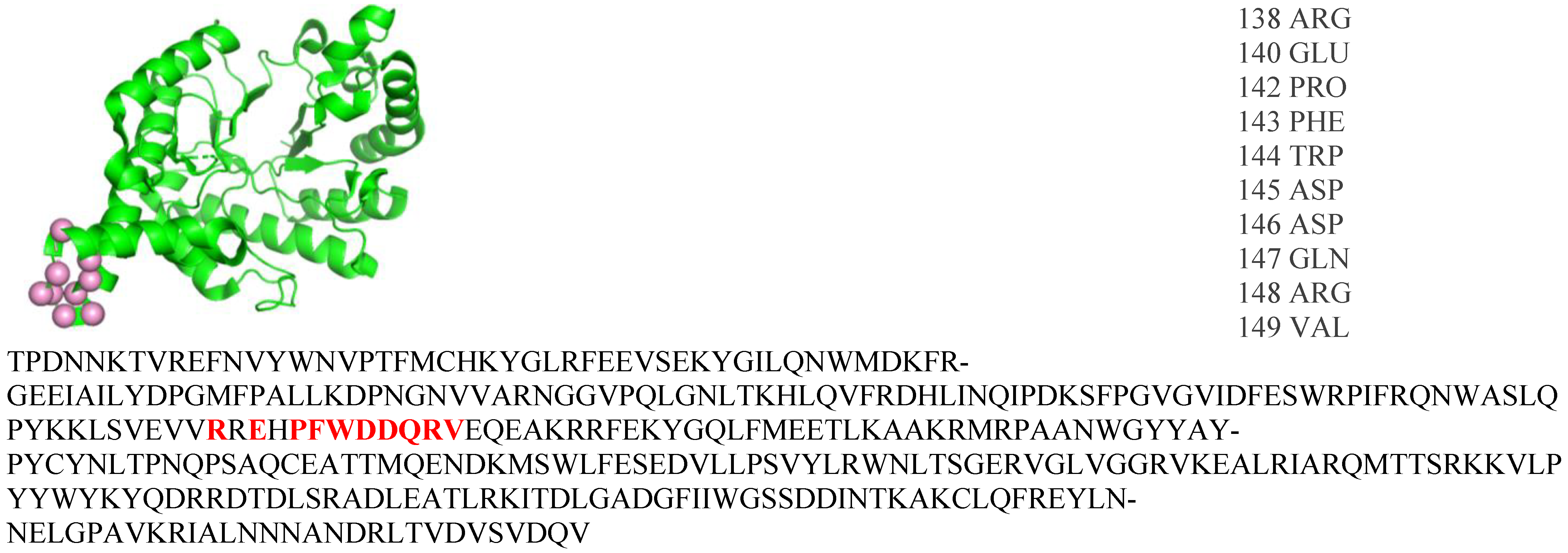 Biomolecules 14 00983 g001 Biomolecules 14 00983 g001