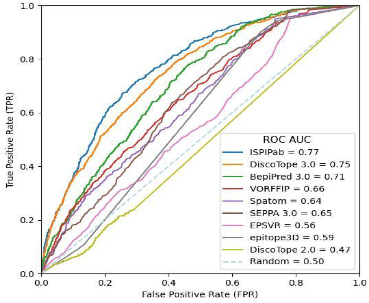 Biomolecules 14 00983 g006 Biomolecules 14 00983 g006