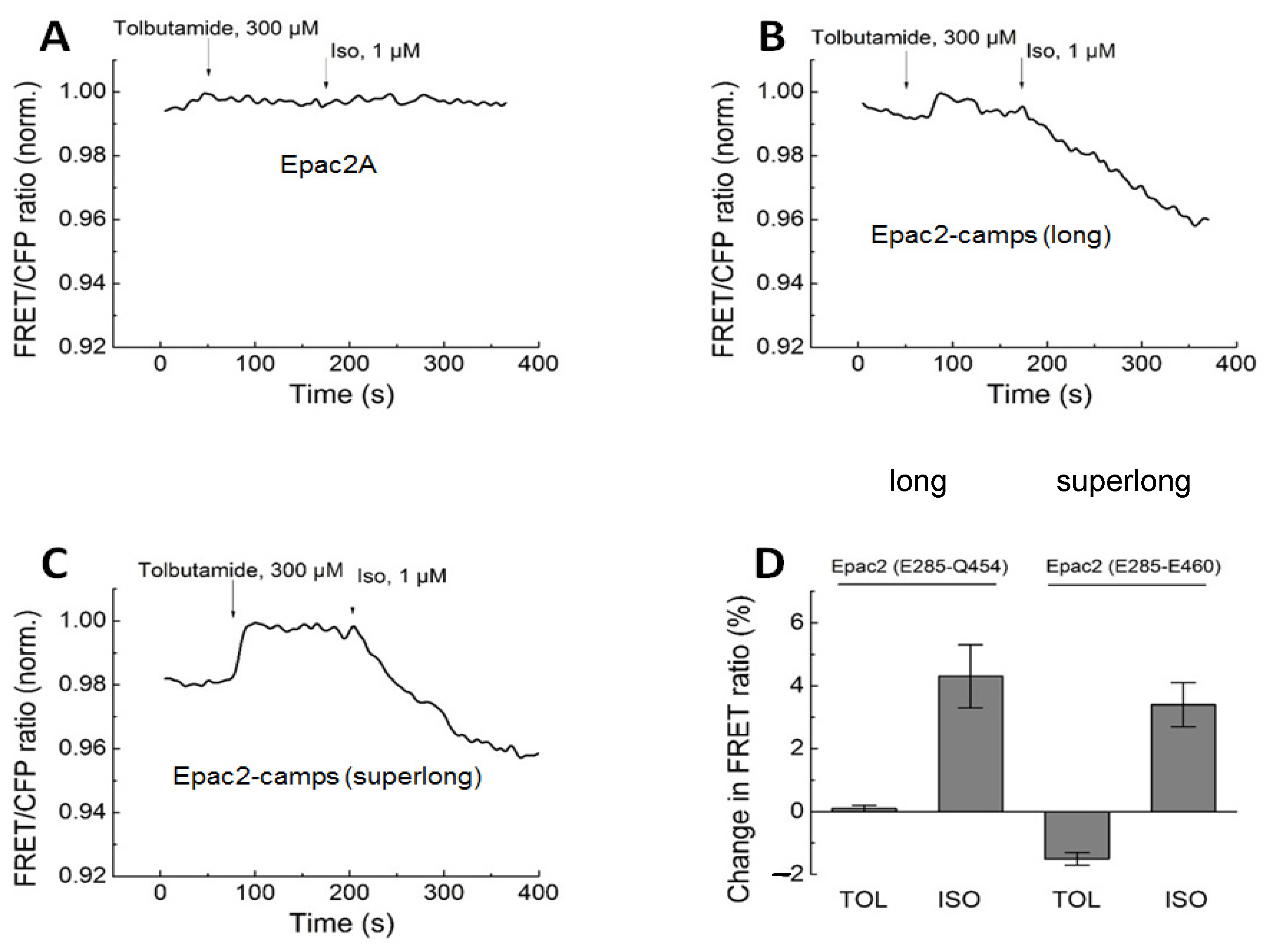Biomolecules 14 00985 g003 Biomolecules 14 00985 g003