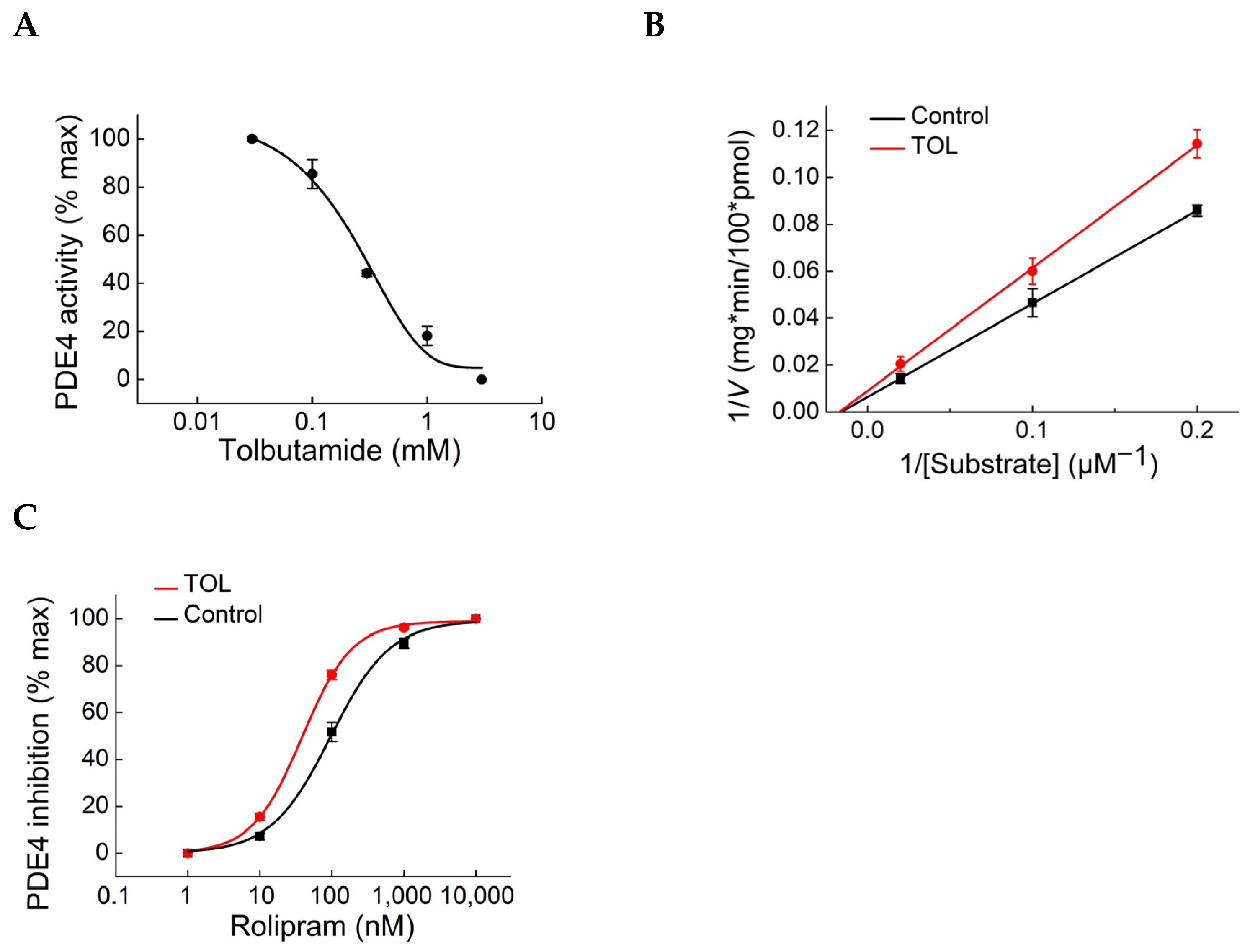 Biomolecules 14 00985 g008 Biomolecules 14 00985 g008