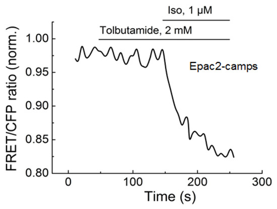 Biomolecules 14 00985 g0a1