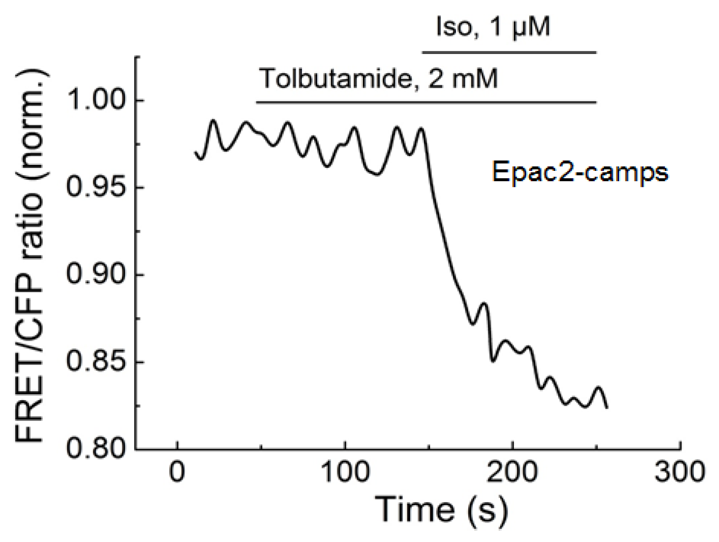Biomolecules 14 00985 g0a1 Biomolecules 14 00985 g0a1
