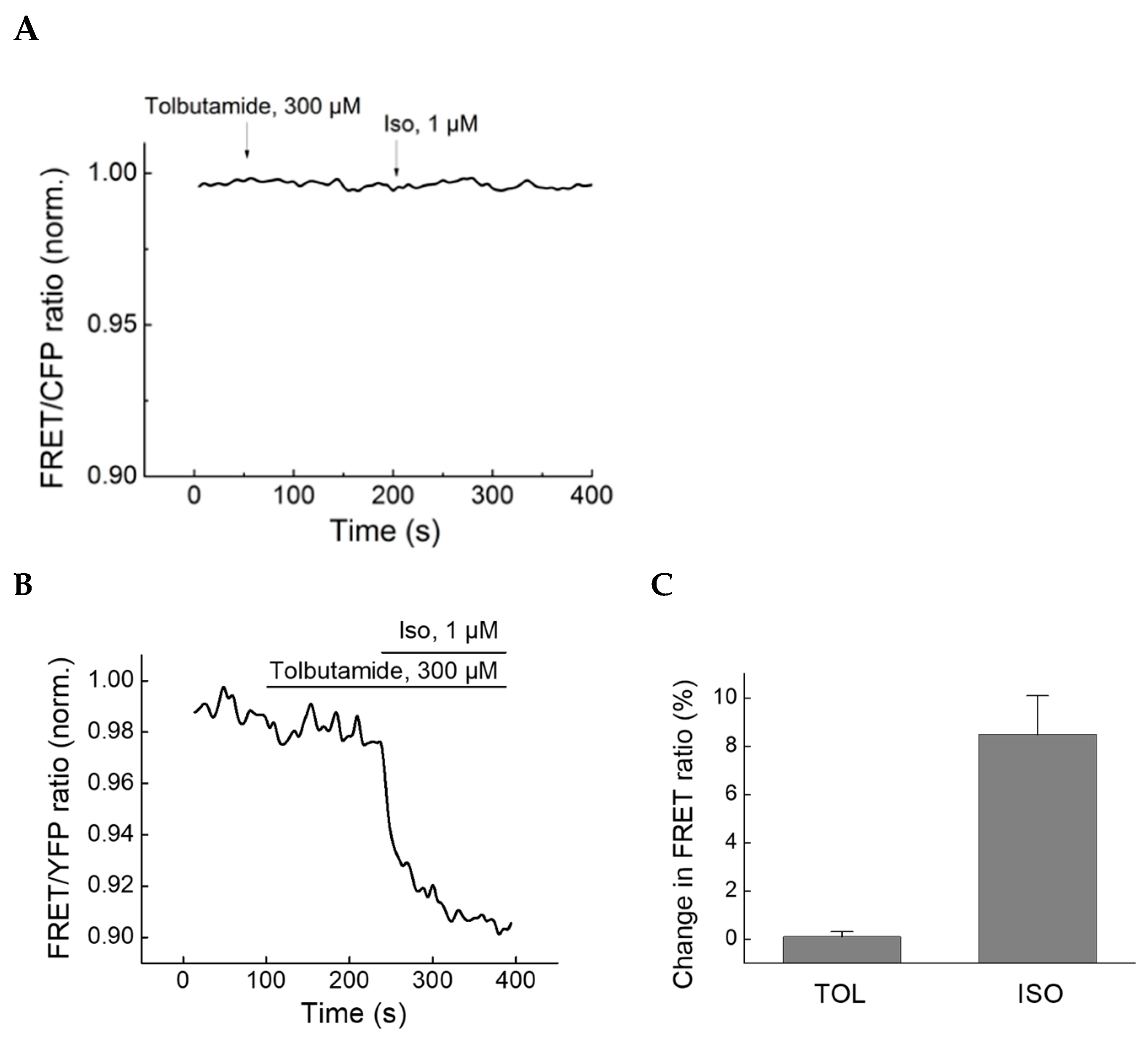 Biomolecules 14 00985 g0a3 Biomolecules 14 00985 g0a3