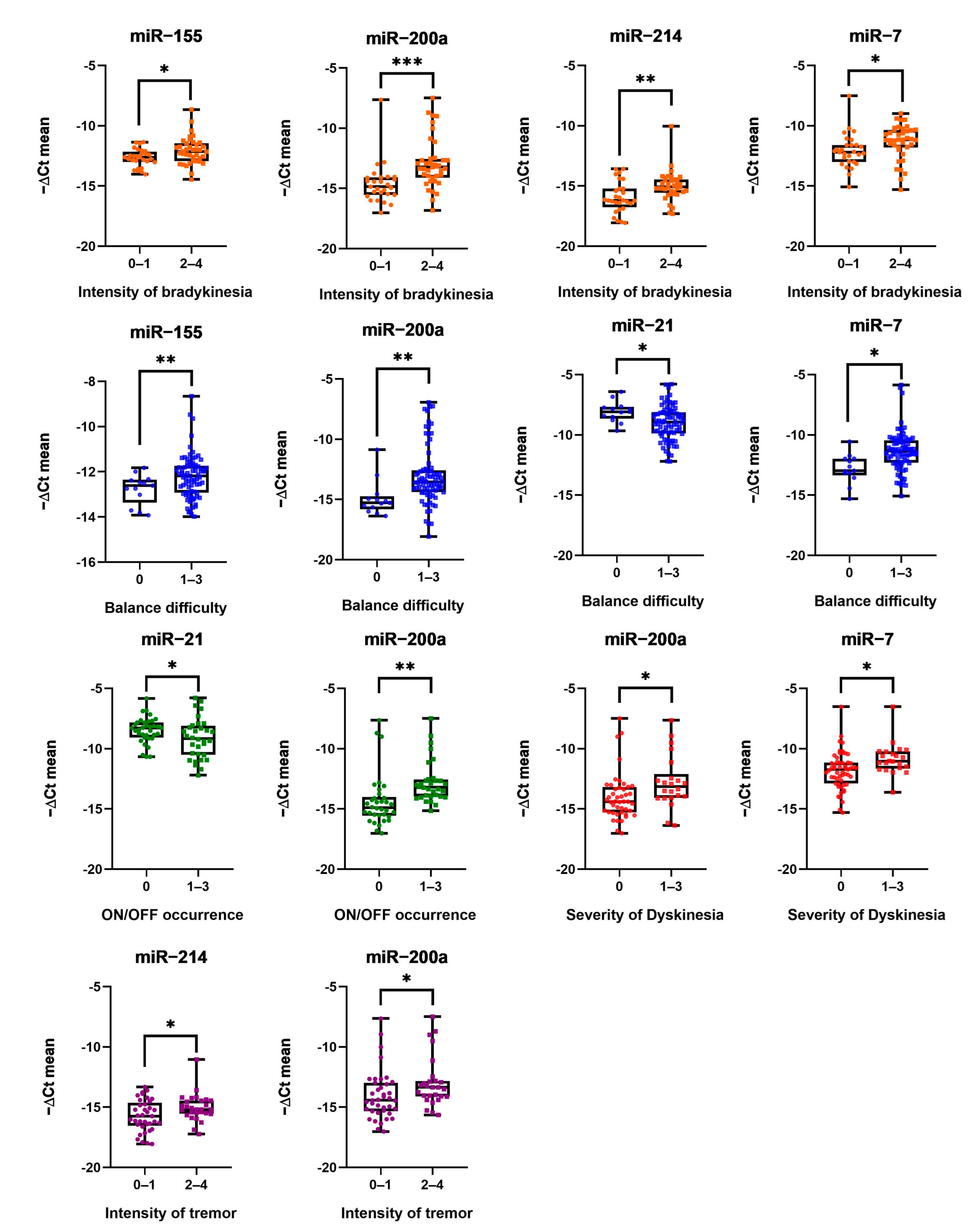 Biomolecules 14 01000 g001