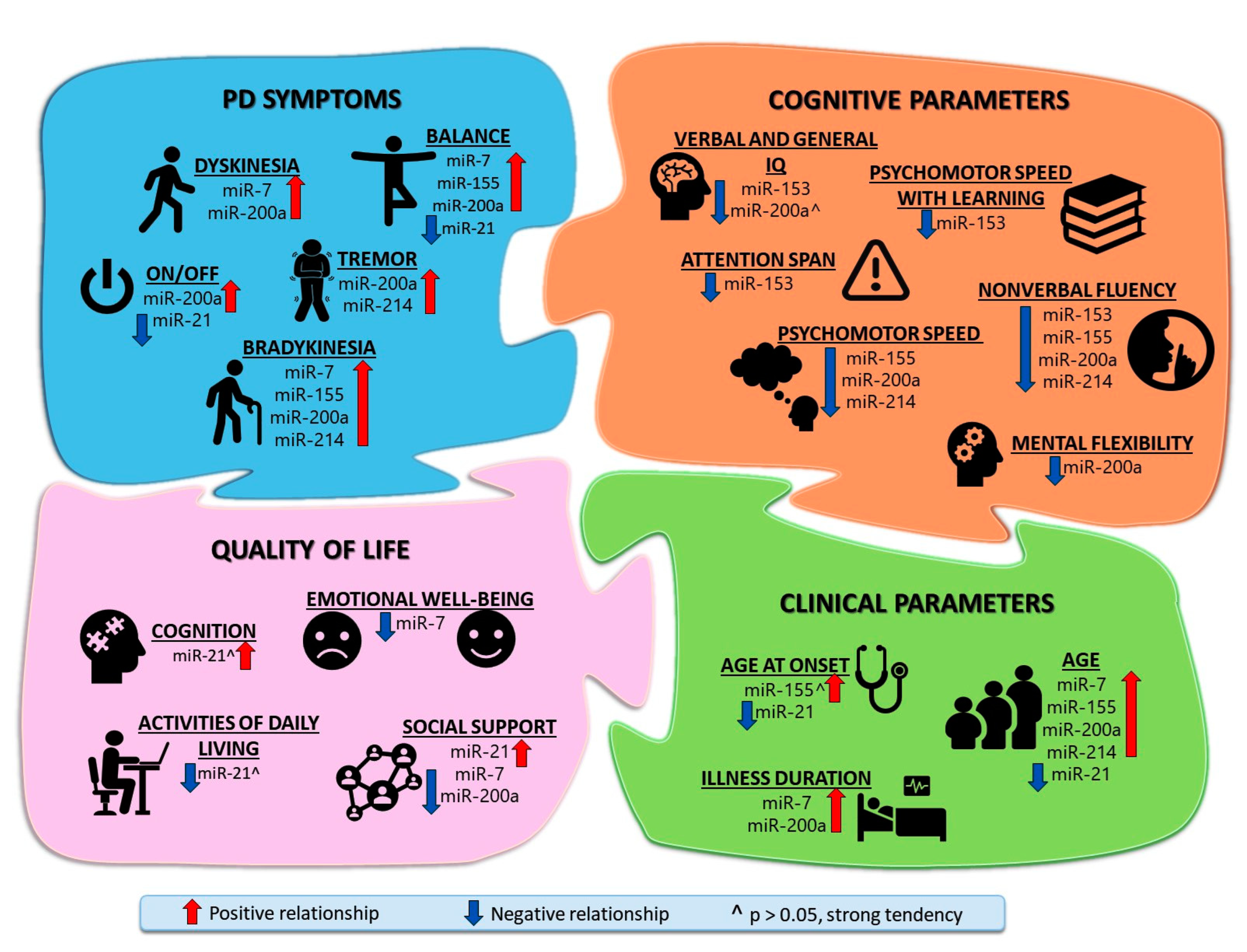 Biomolecules 14 01000 g002