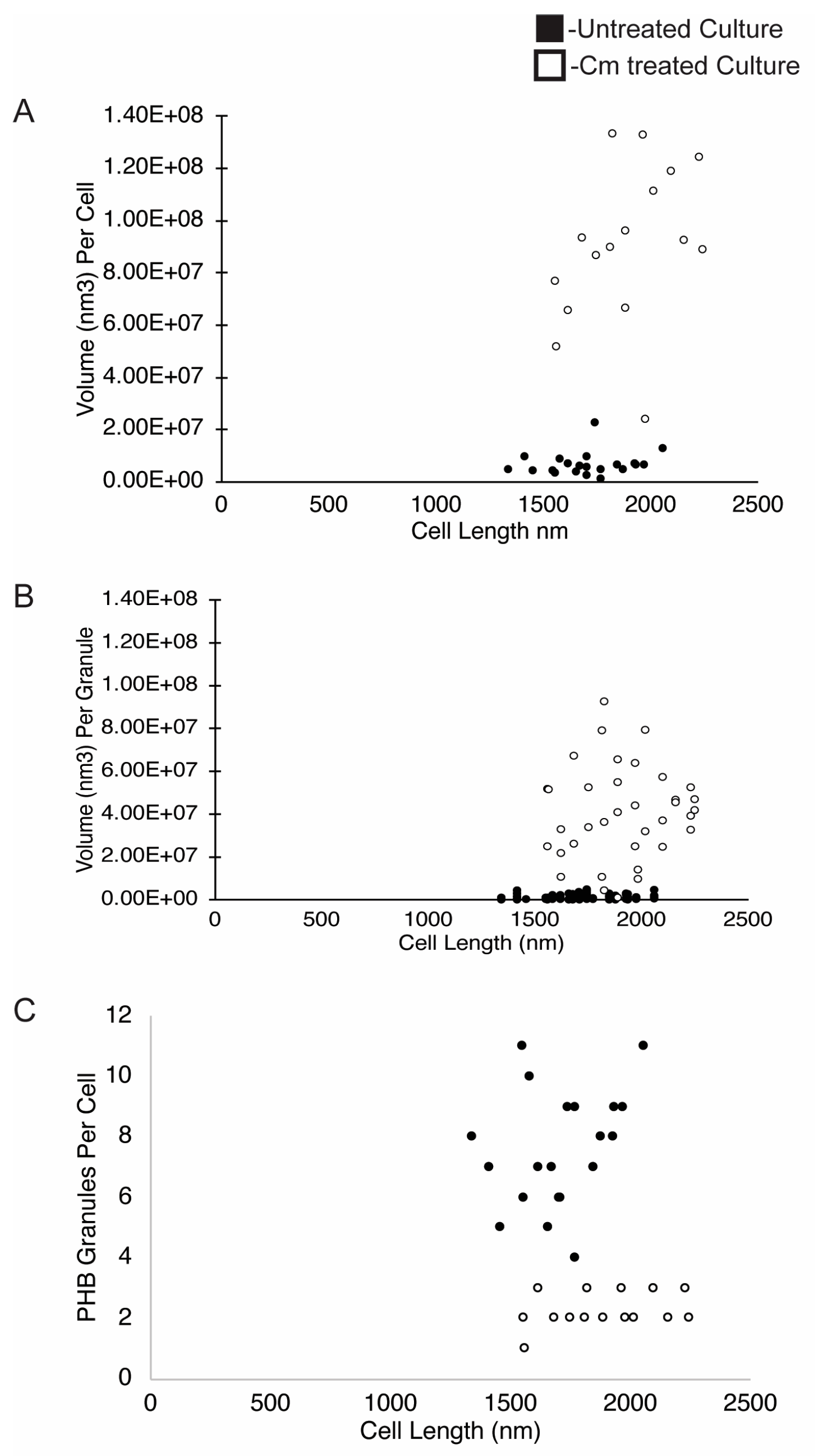 Biomolecules 14 01006 g005 Biomolecules 14 01006 g005