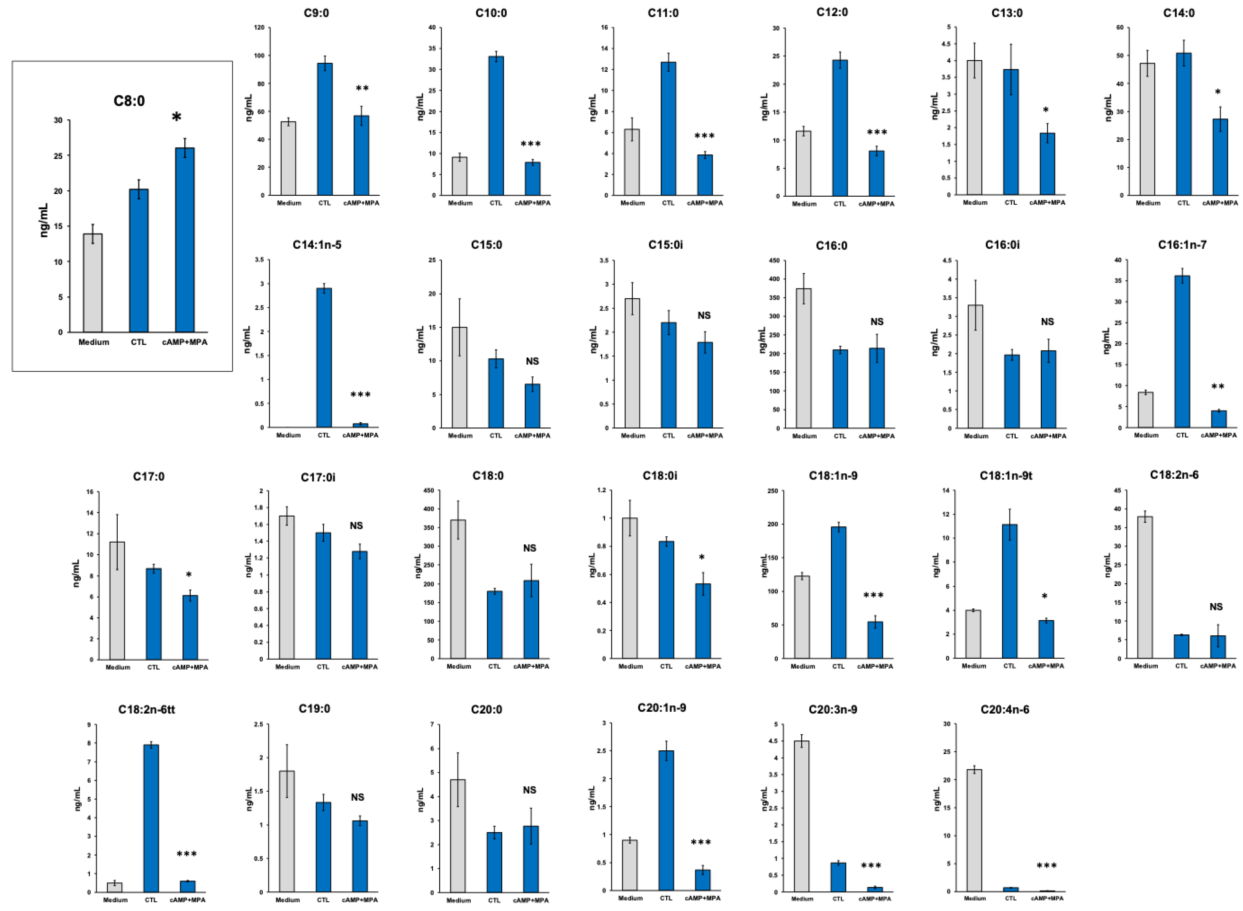 Biomolecules 14 01014 g002