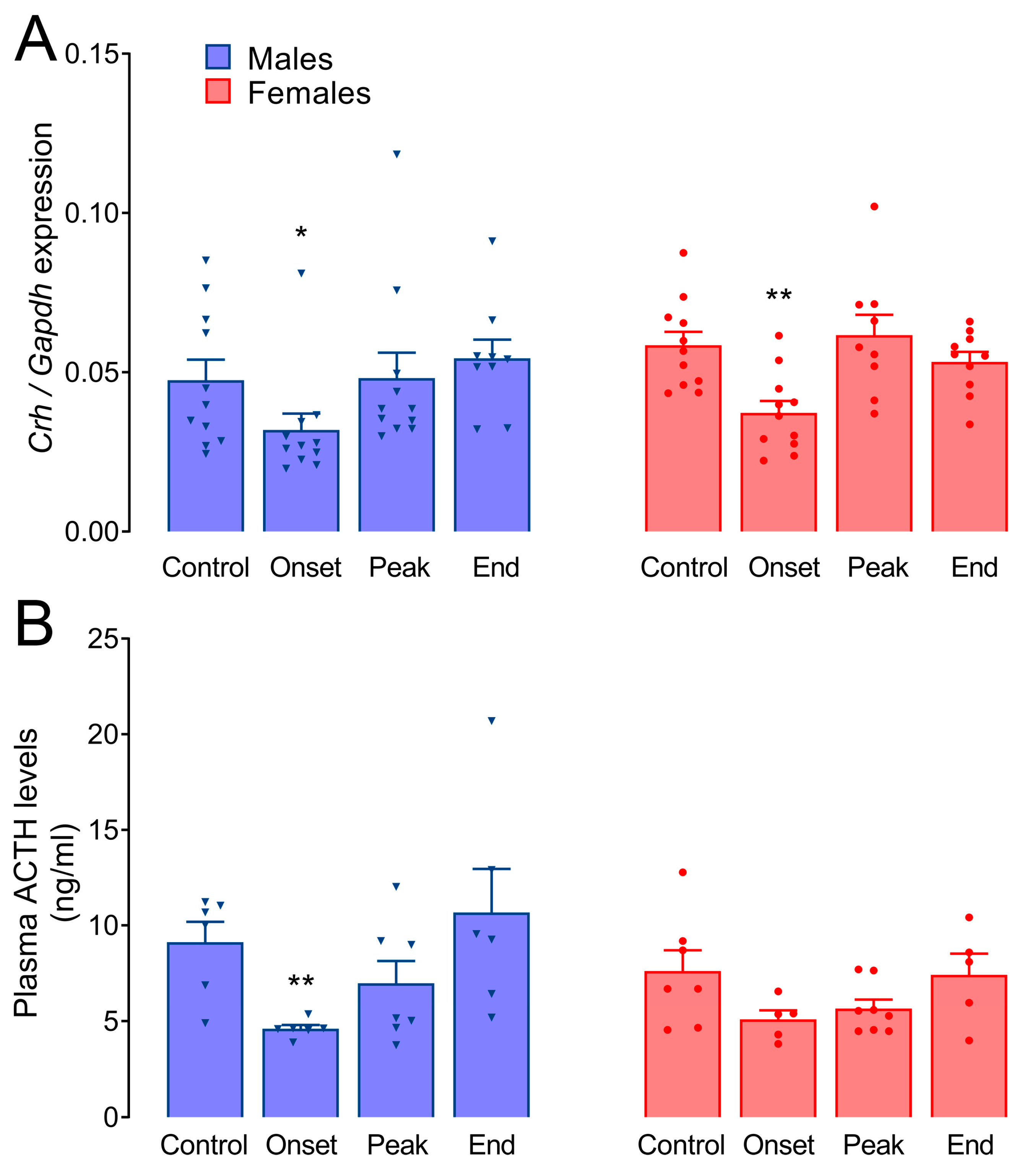 Biomolecules 14 01020 g002 Biomolecules 14 01020 g002