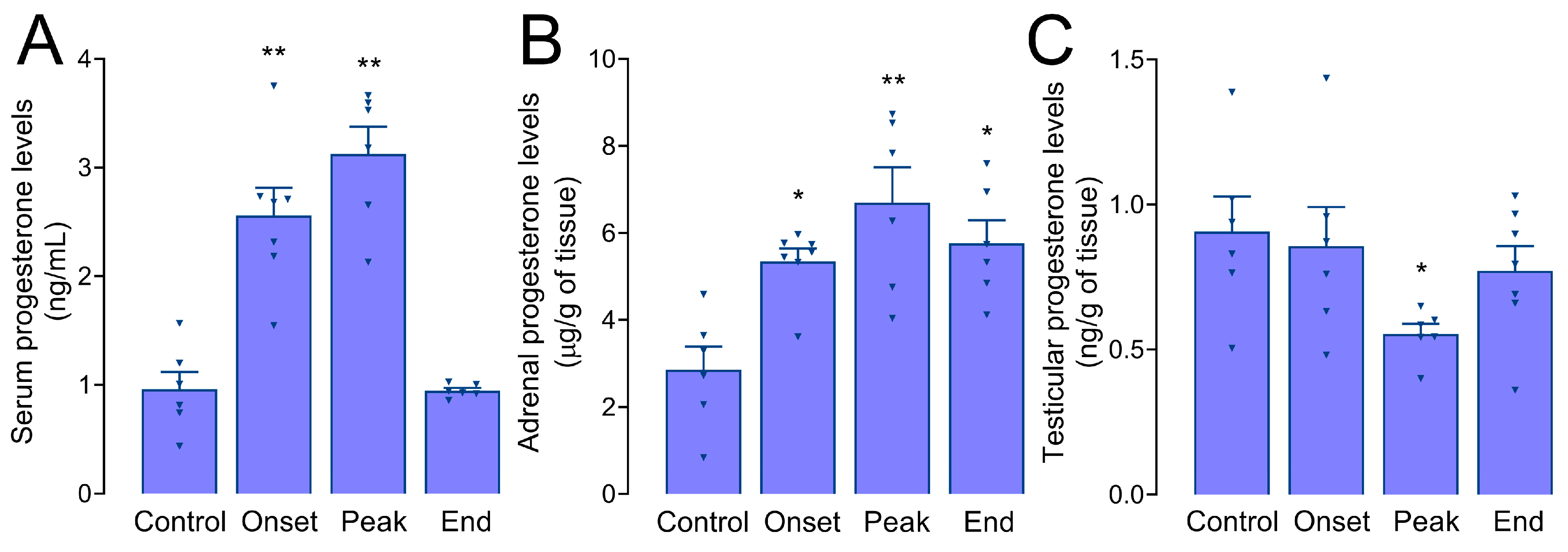 Biomolecules 14 01020 g004 Biomolecules 14 01020 g004