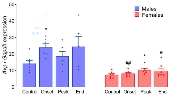 Biomolecules 14 01020 g0a2