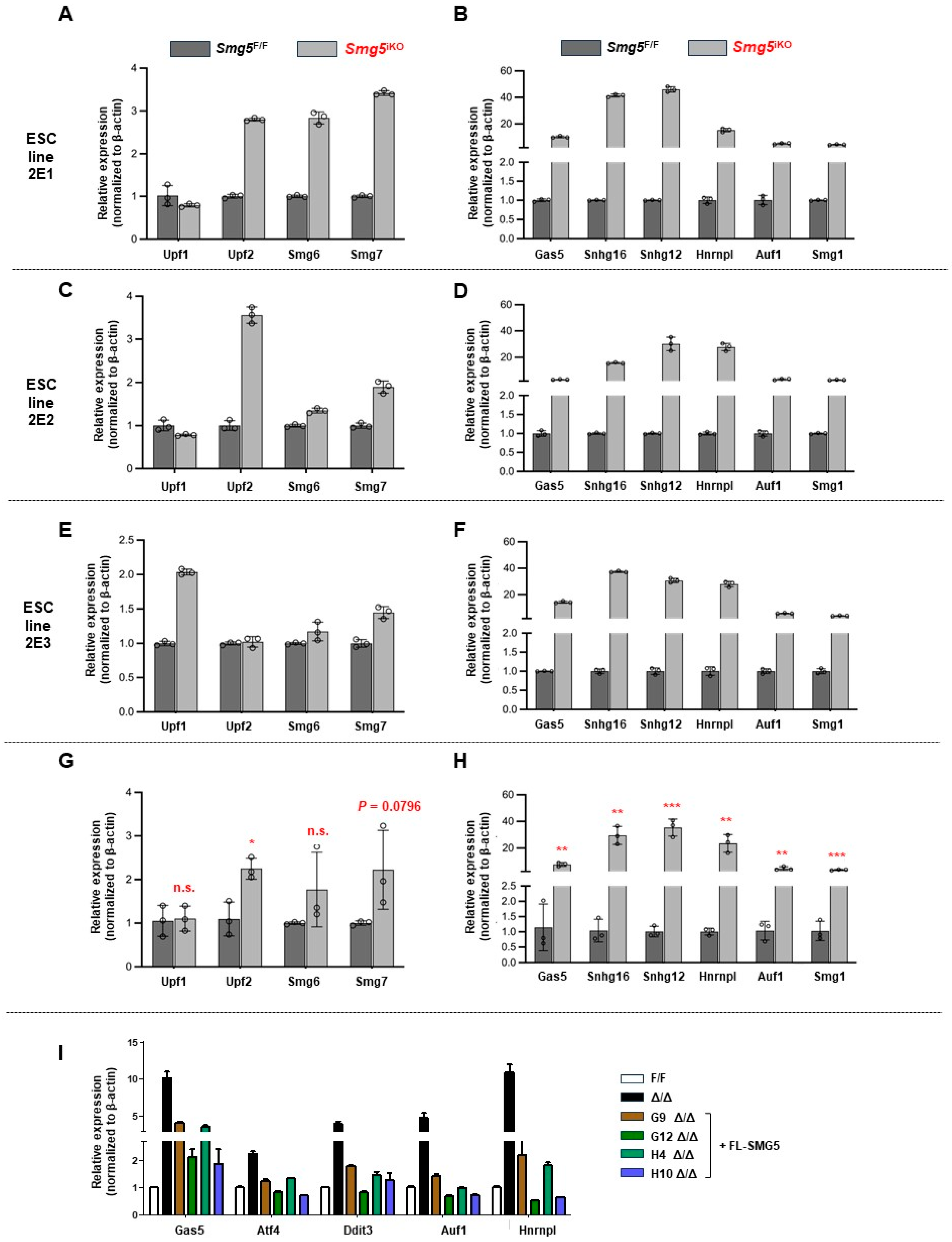 Biomolecules 14 01023 g004