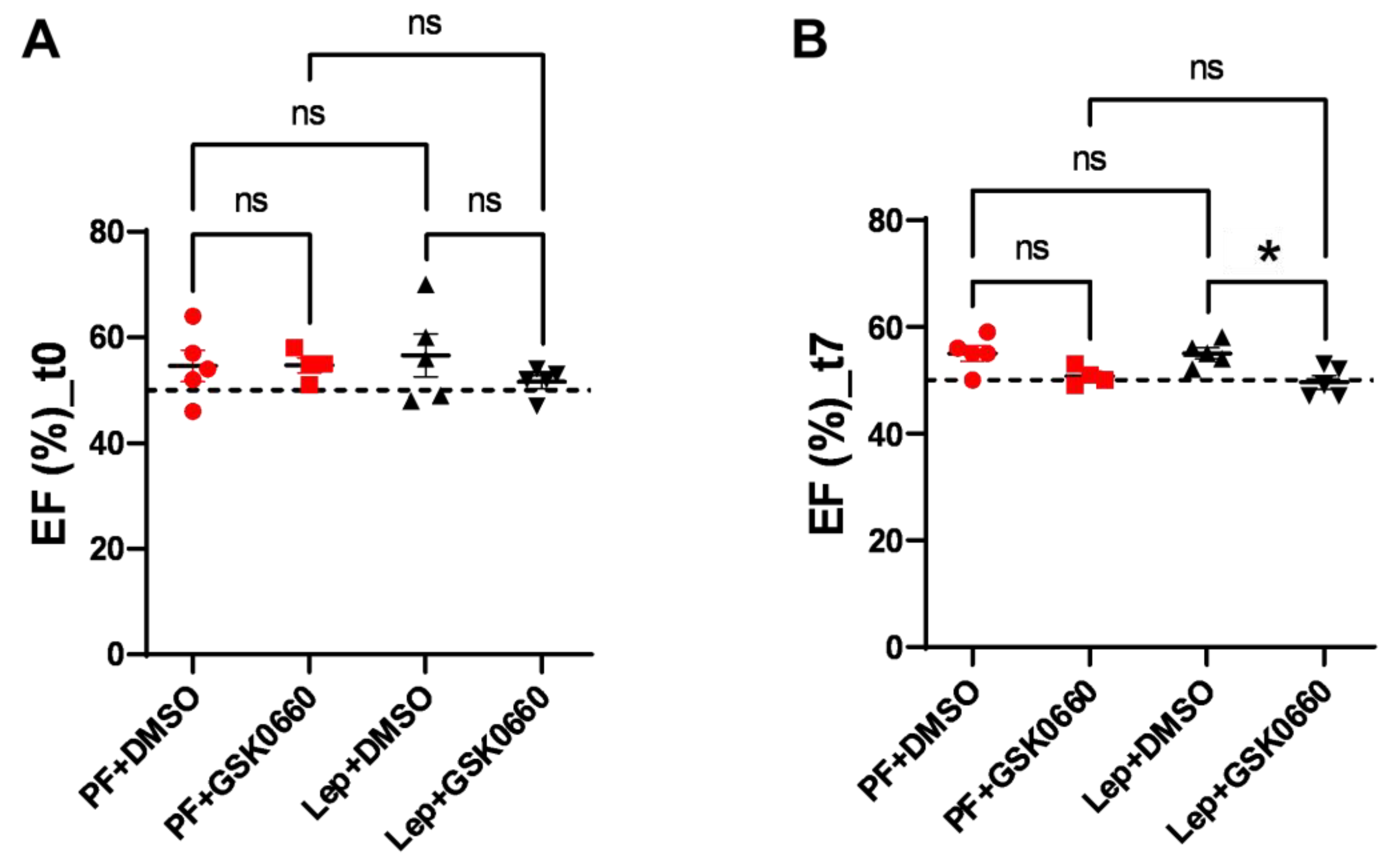 Biomolecules 14 01028 g005
