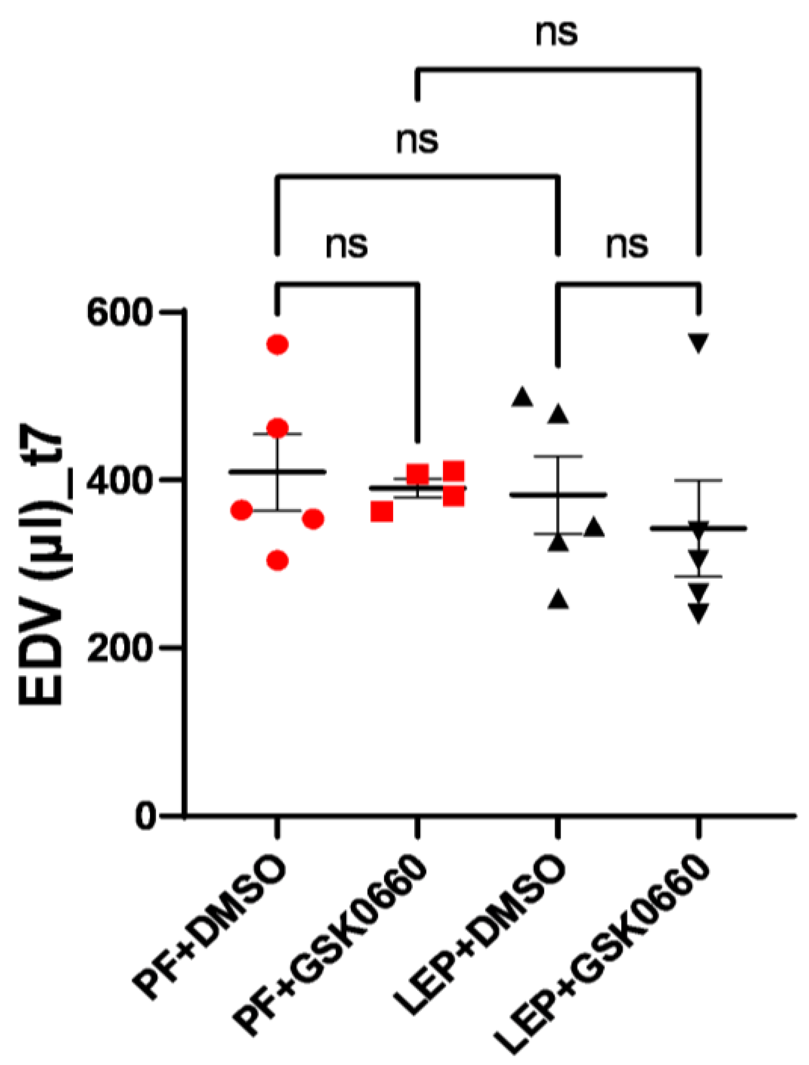 Biomolecules 14 01028 g007