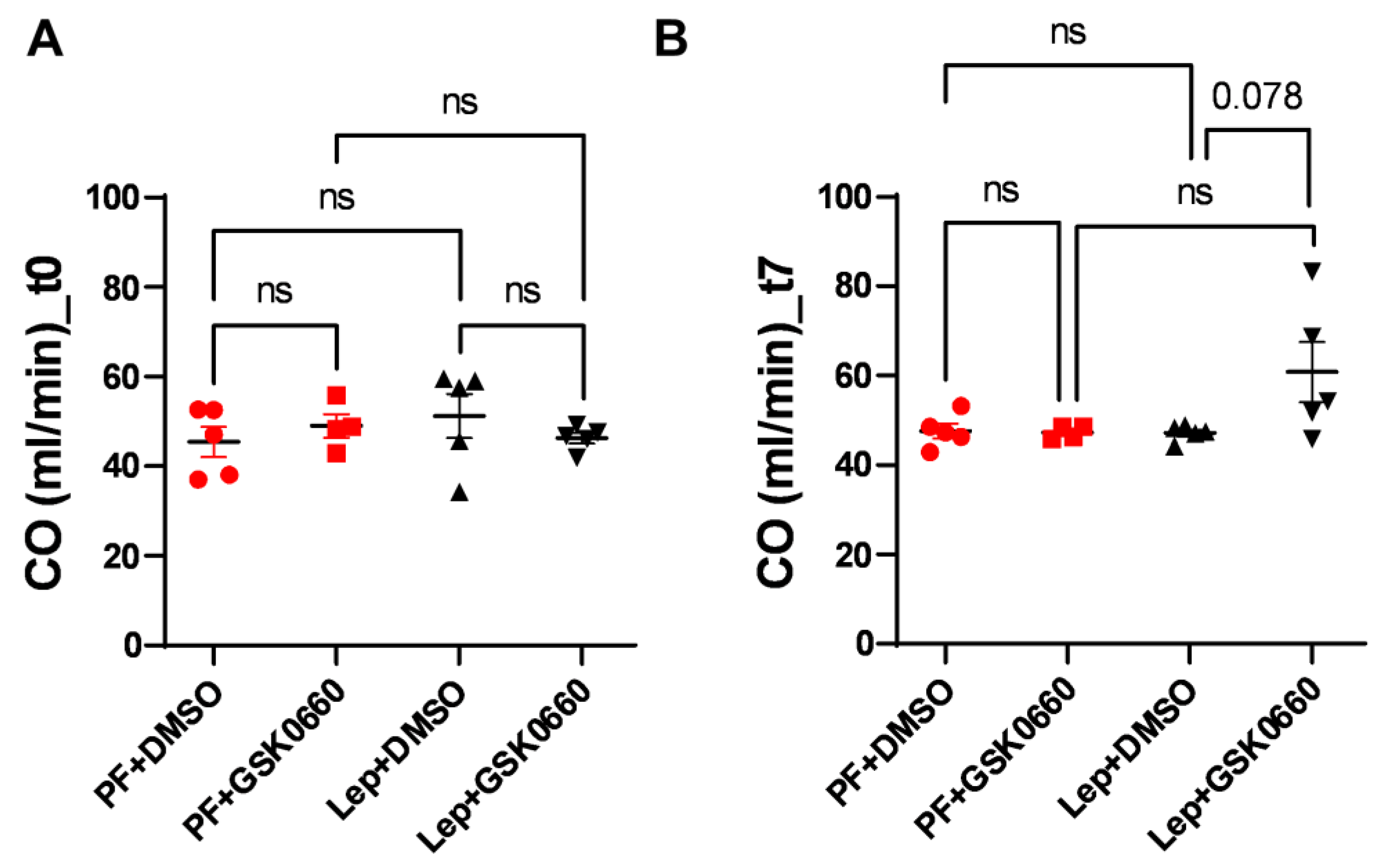 Biomolecules 14 01028 g008
