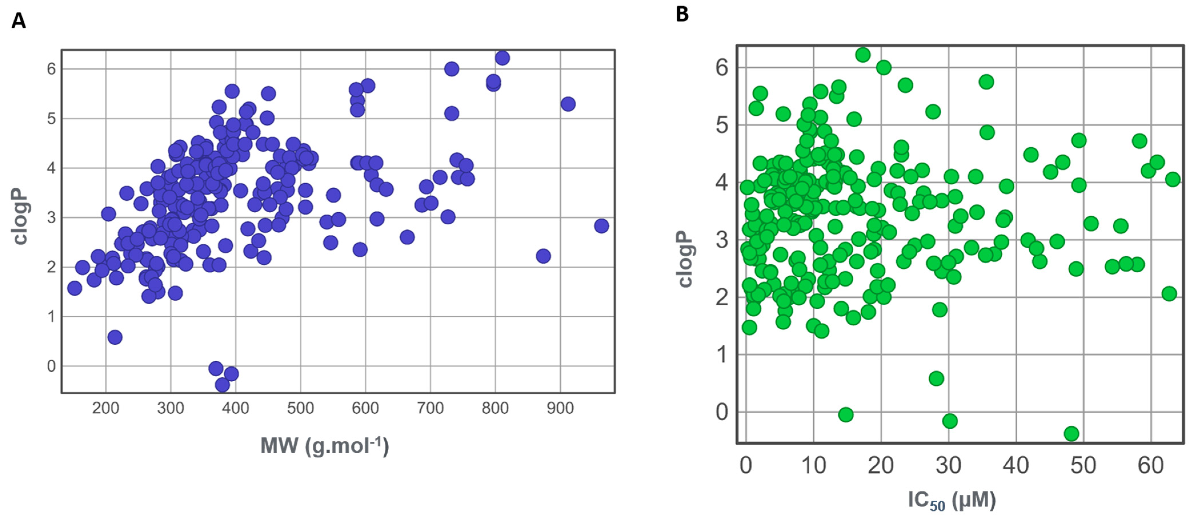 Biomolecules 14 01033 g007