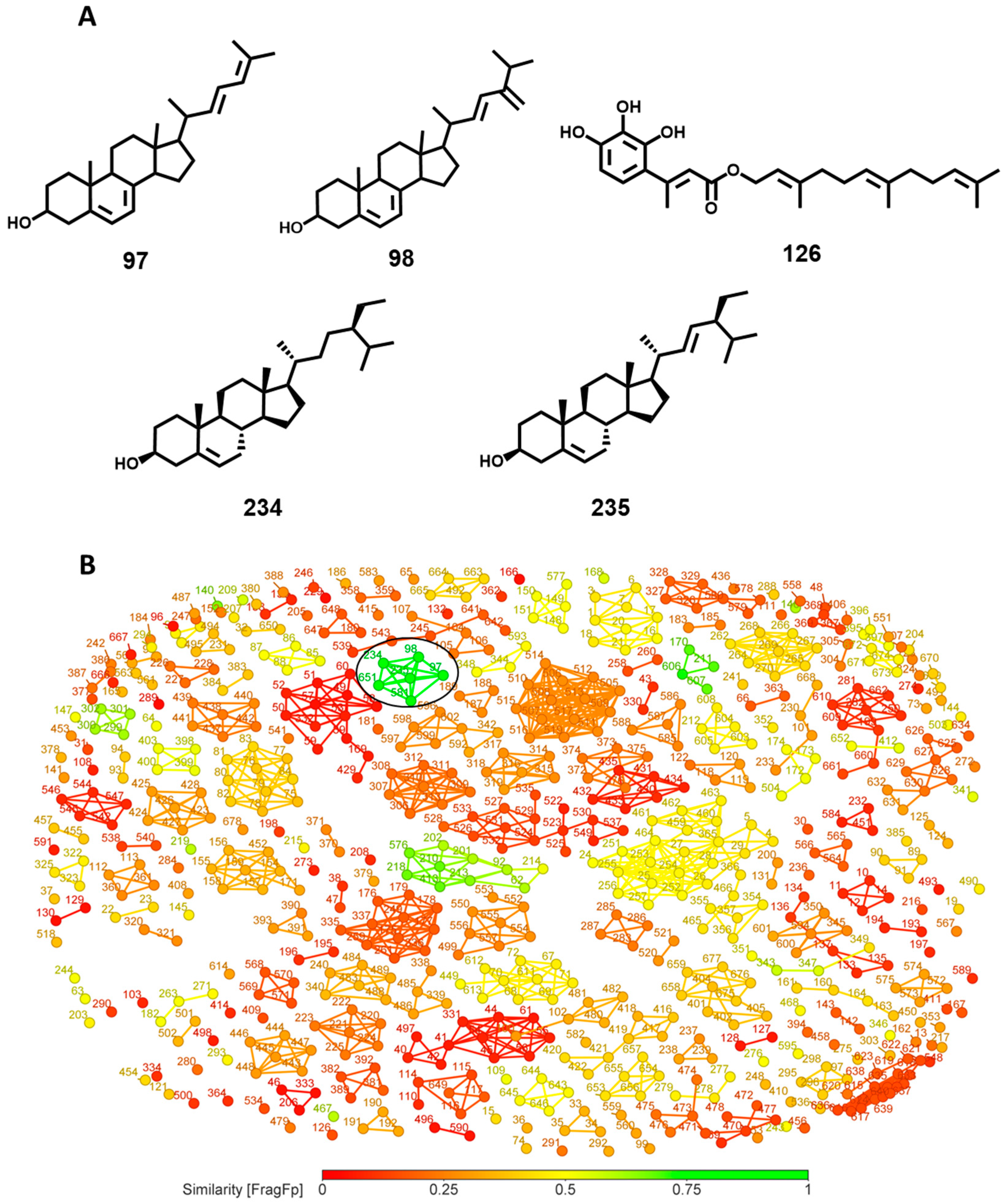 Biomolecules 14 01033 g012