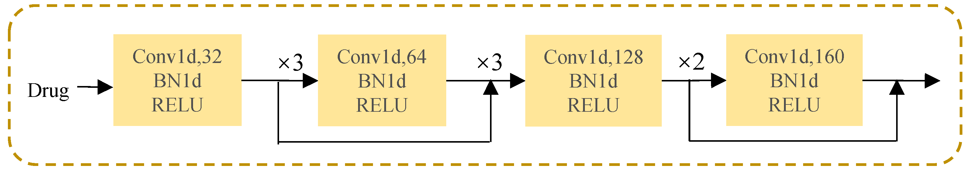 Biomolecules 14 01039 g003