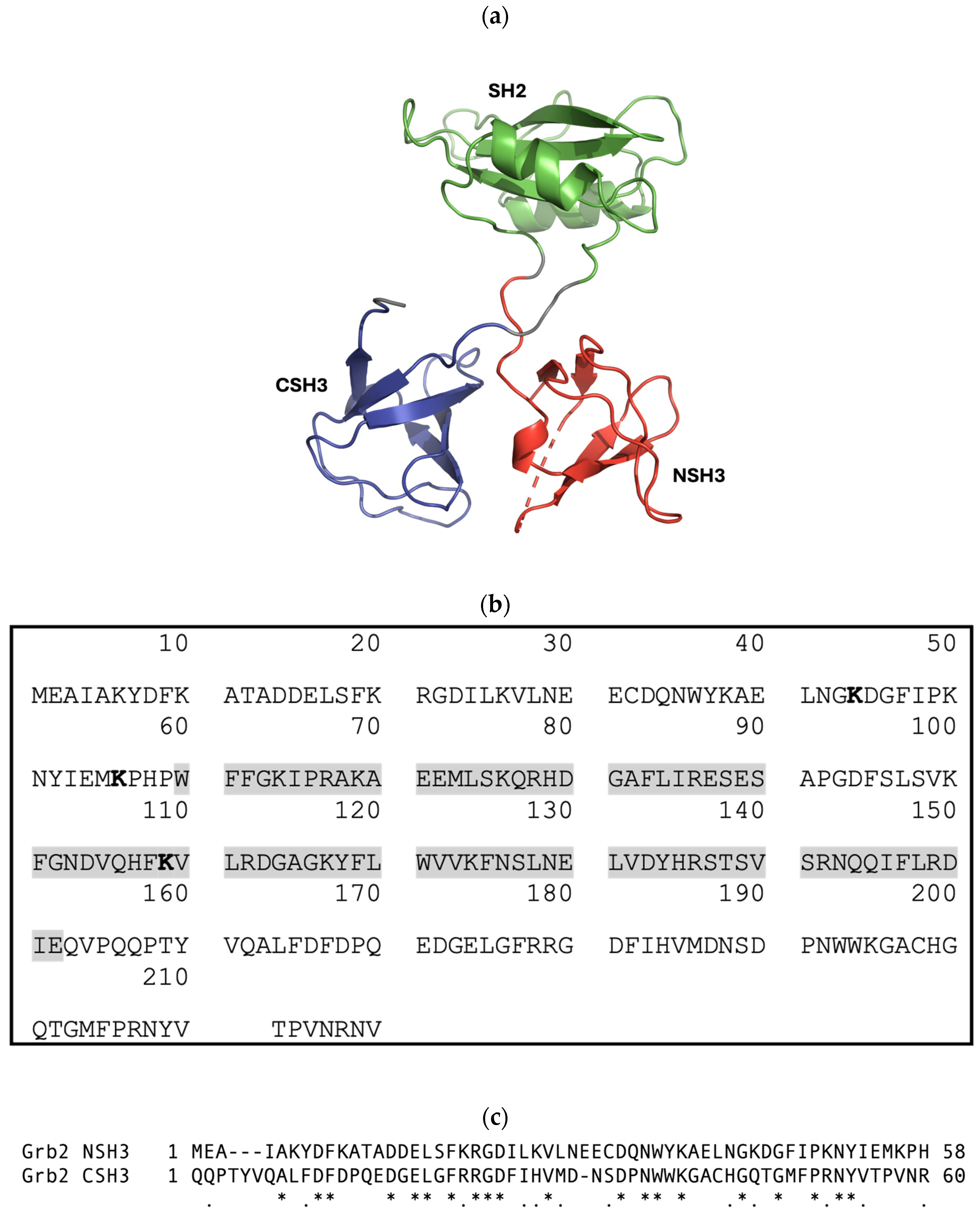 Biomolecules 14 01040 g002
