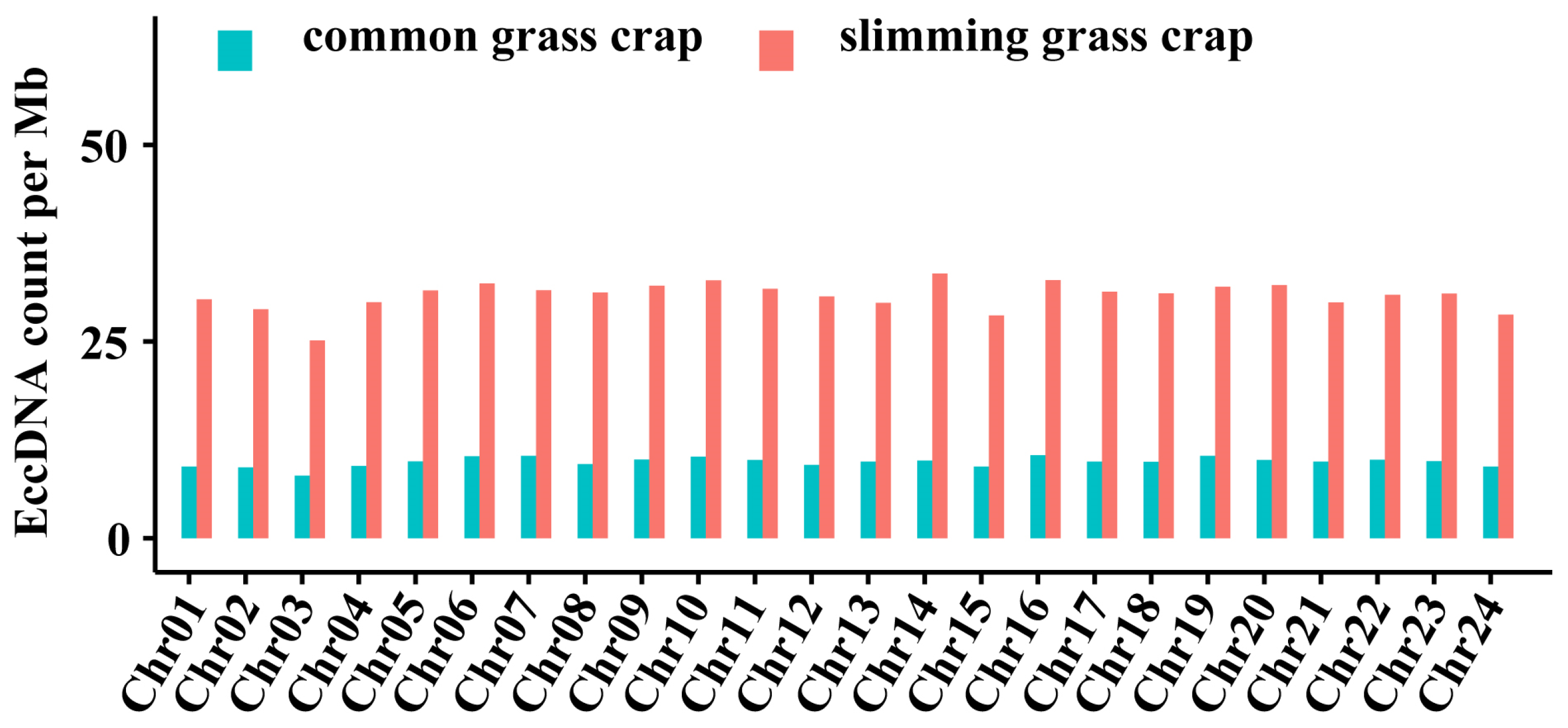 Biomolecules 14 01045 g004