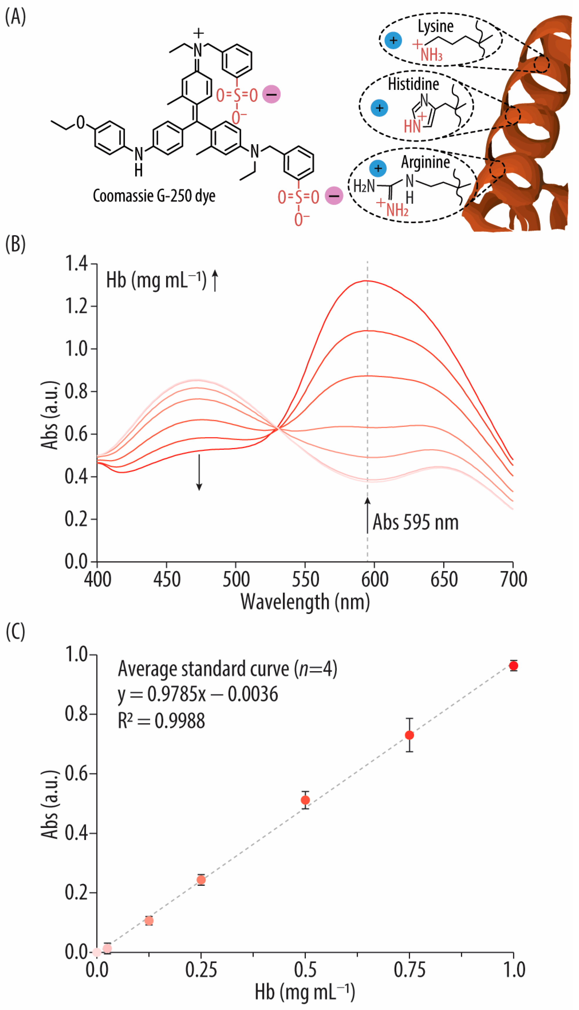 Biomolecules 14 01046 g002 Biomolecules 14 01046 g002