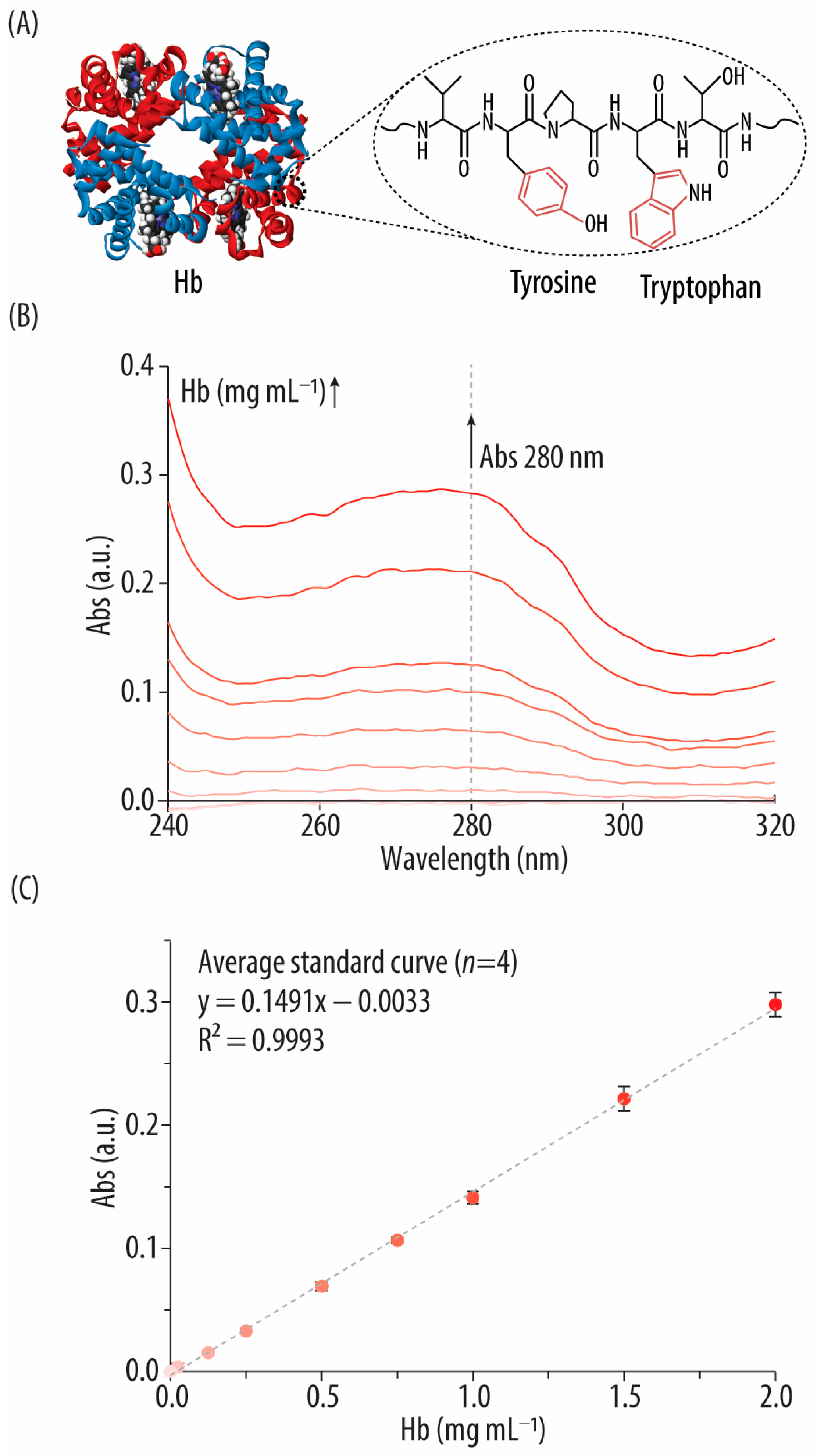 Biomolecules 14 01046 g003 Biomolecules 14 01046 g003