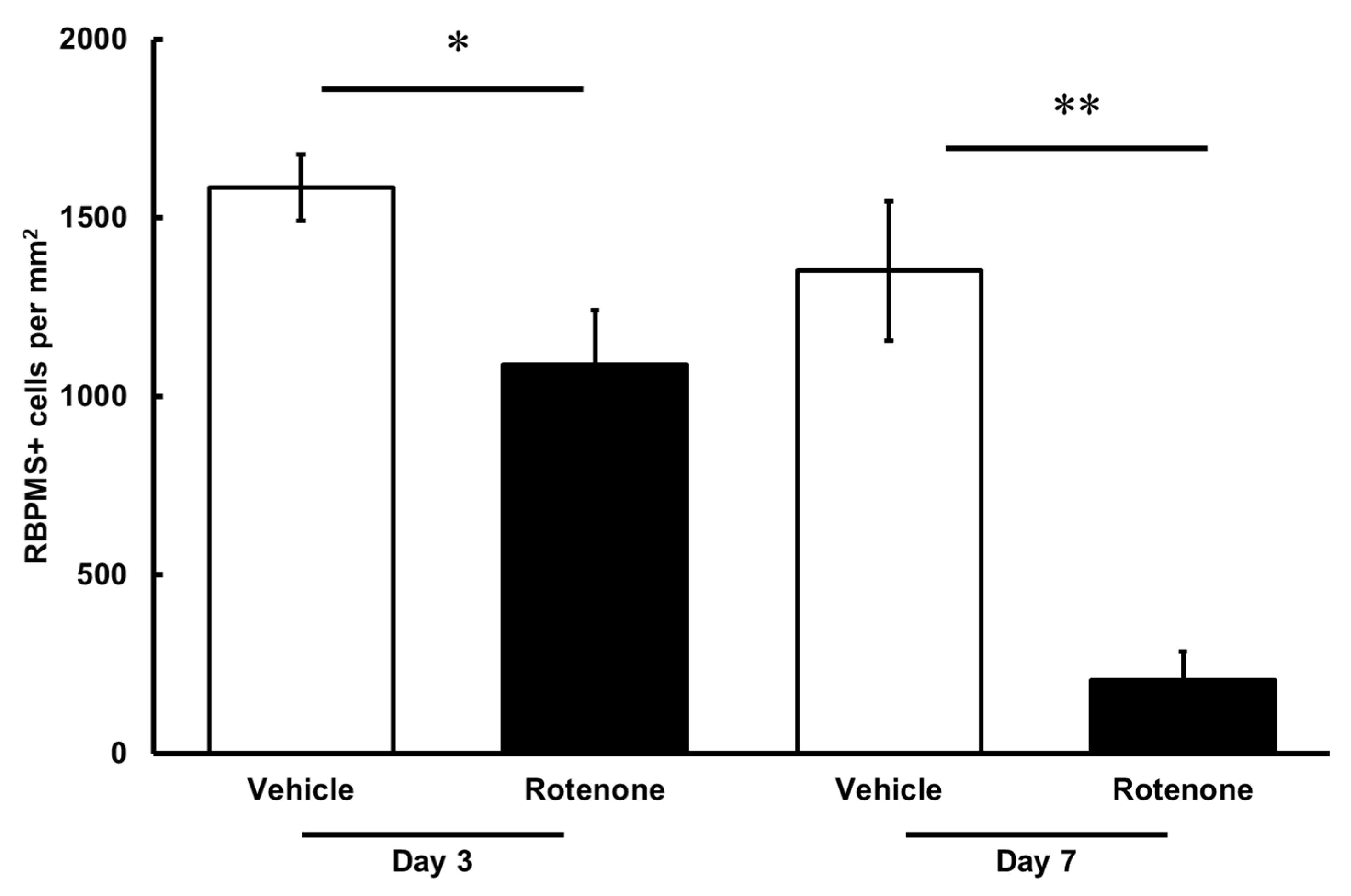Biomolecules 14 01047 g005