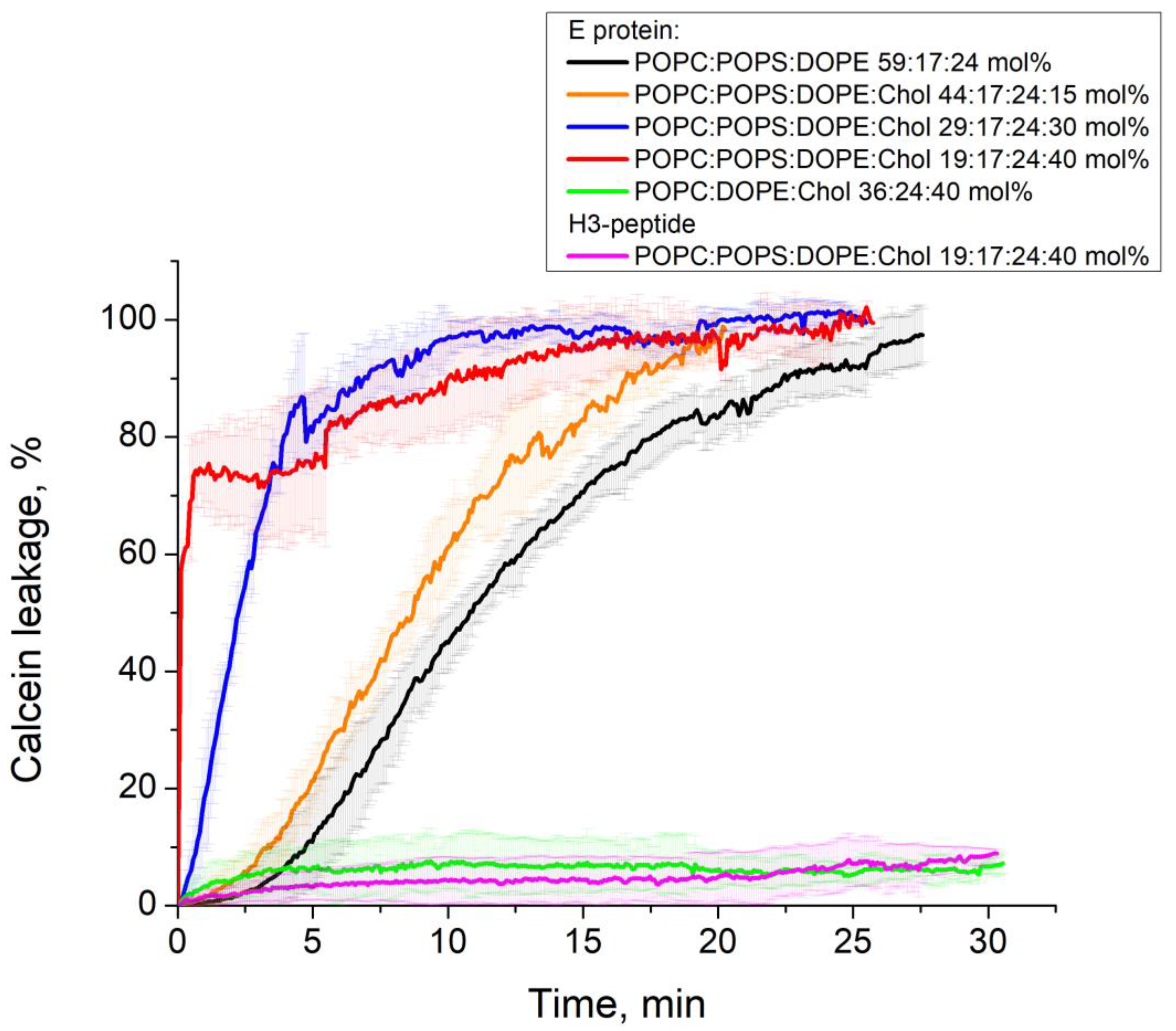 Biomolecules 14 01061 g005