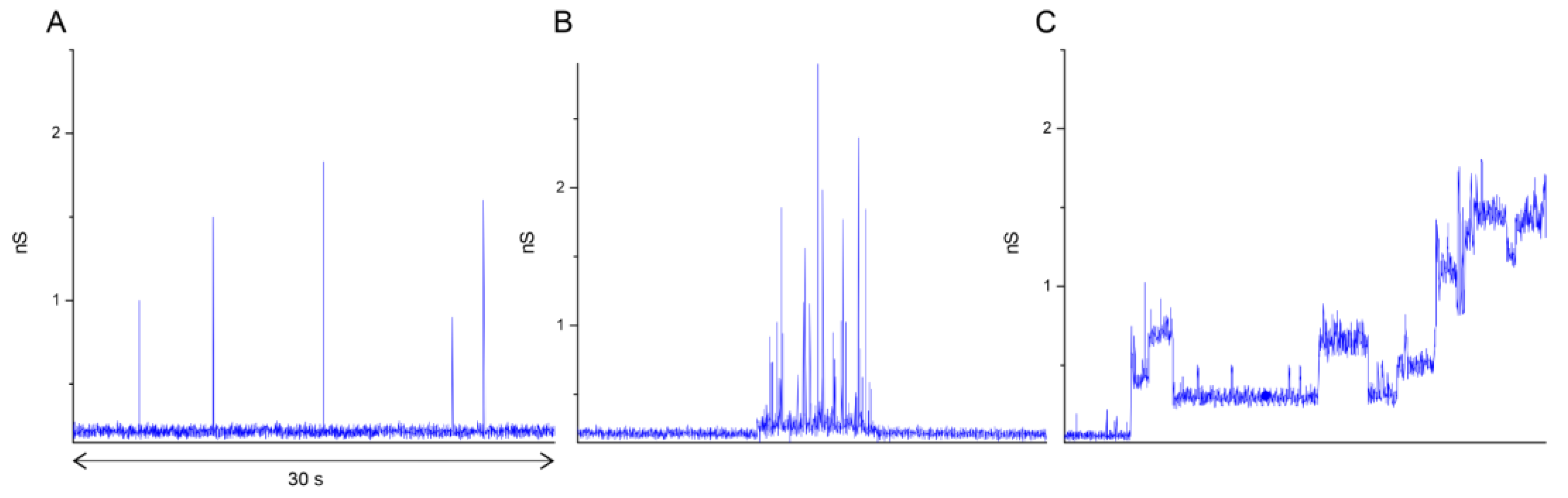 Biomolecules 14 01061 g008
