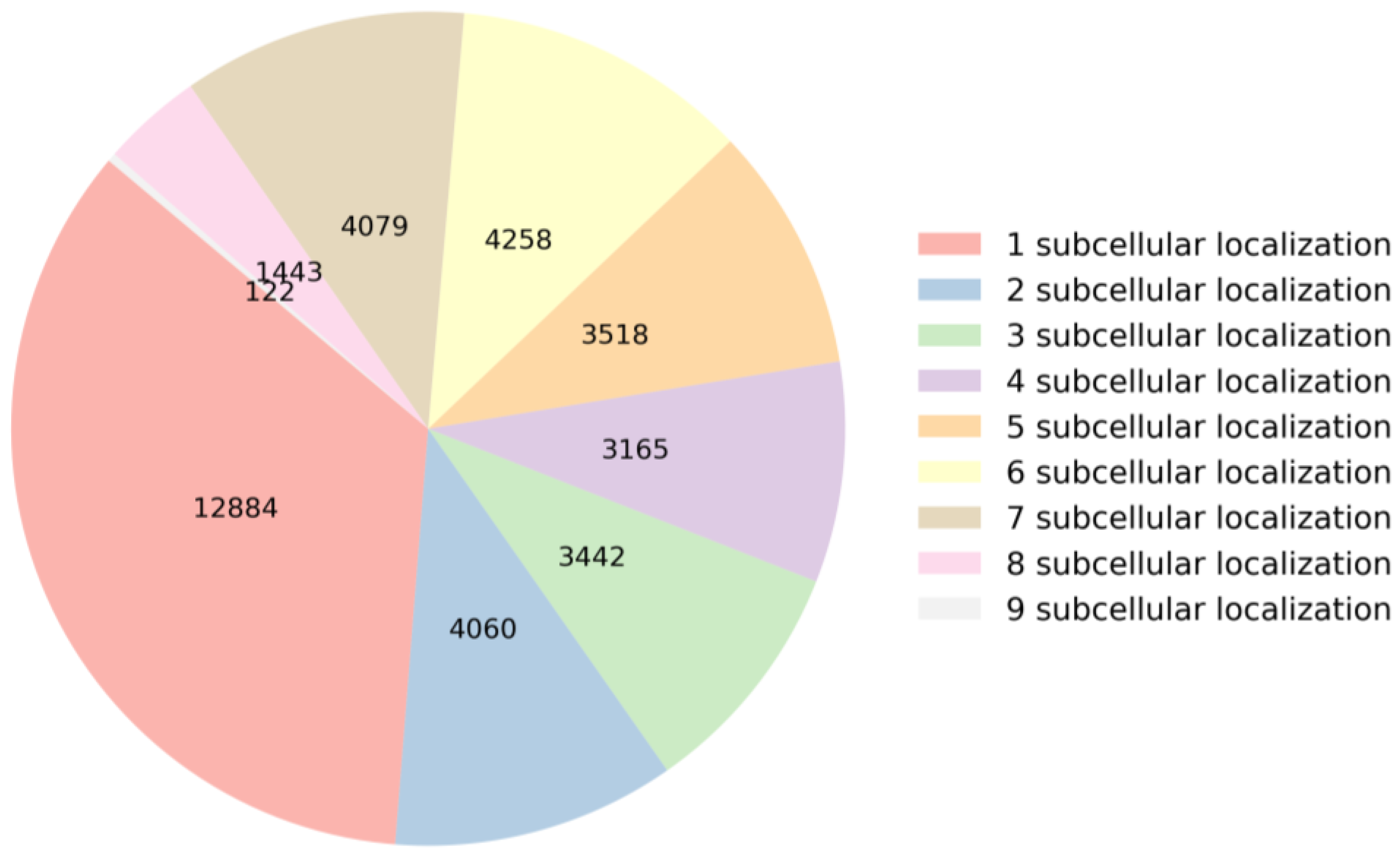 Biomolecules 14 01067 g001