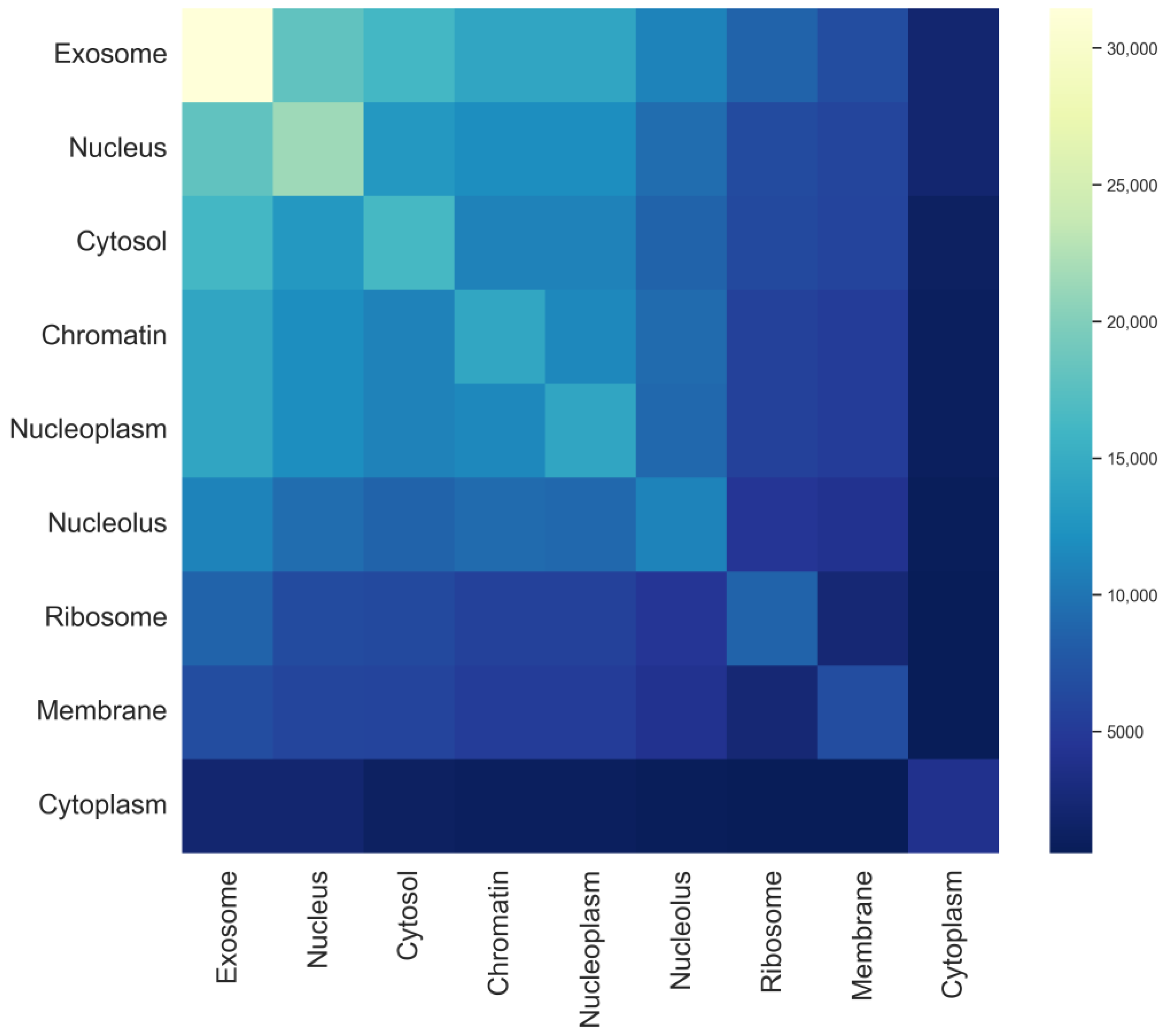 Biomolecules 14 01067 g003