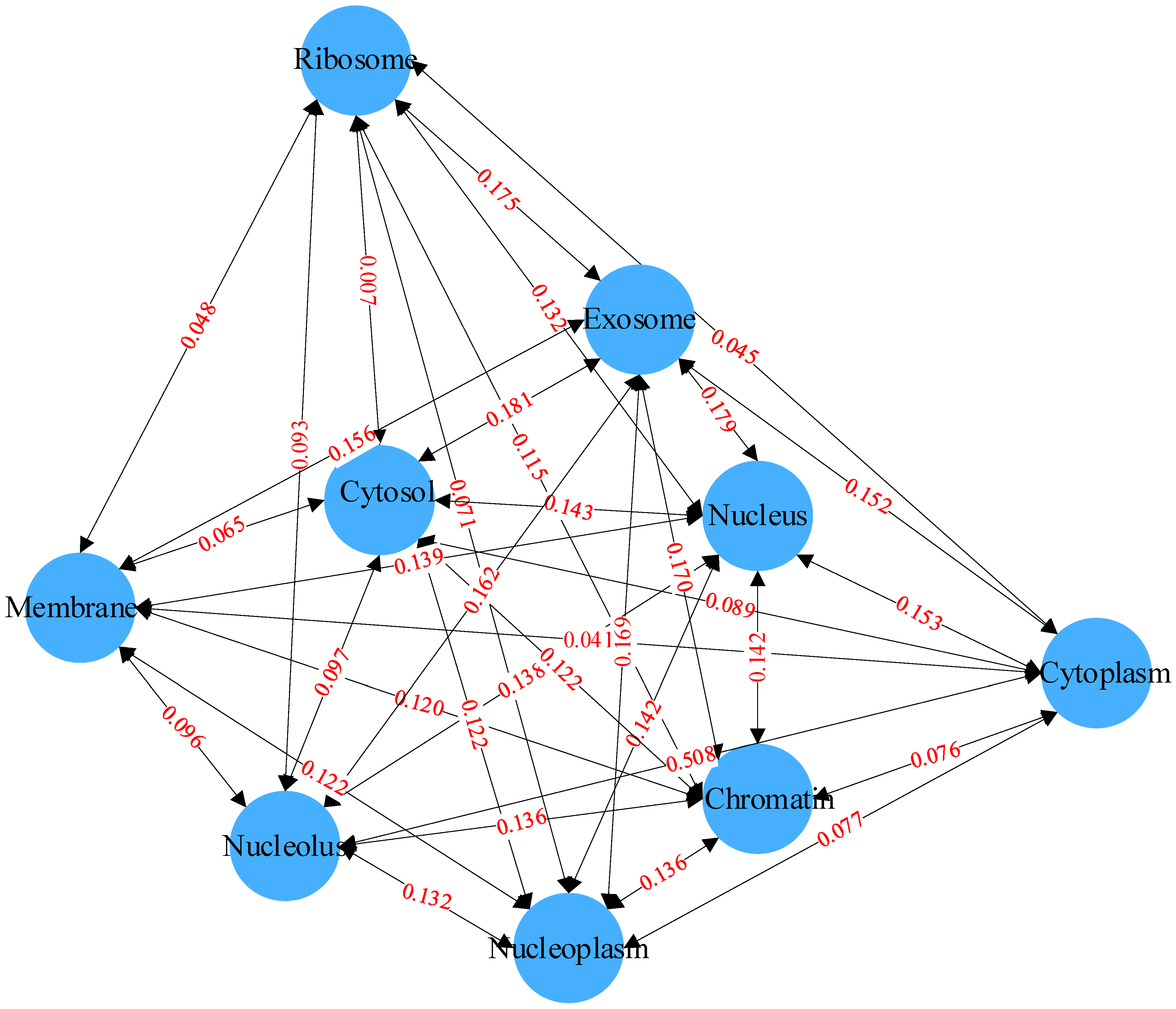 Biomolecules 14 01067 g004