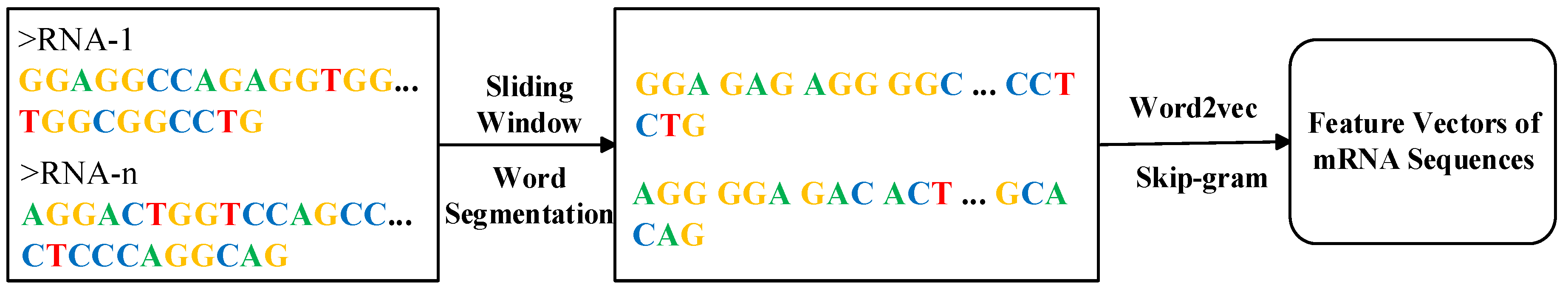 Biomolecules 14 01067 g006