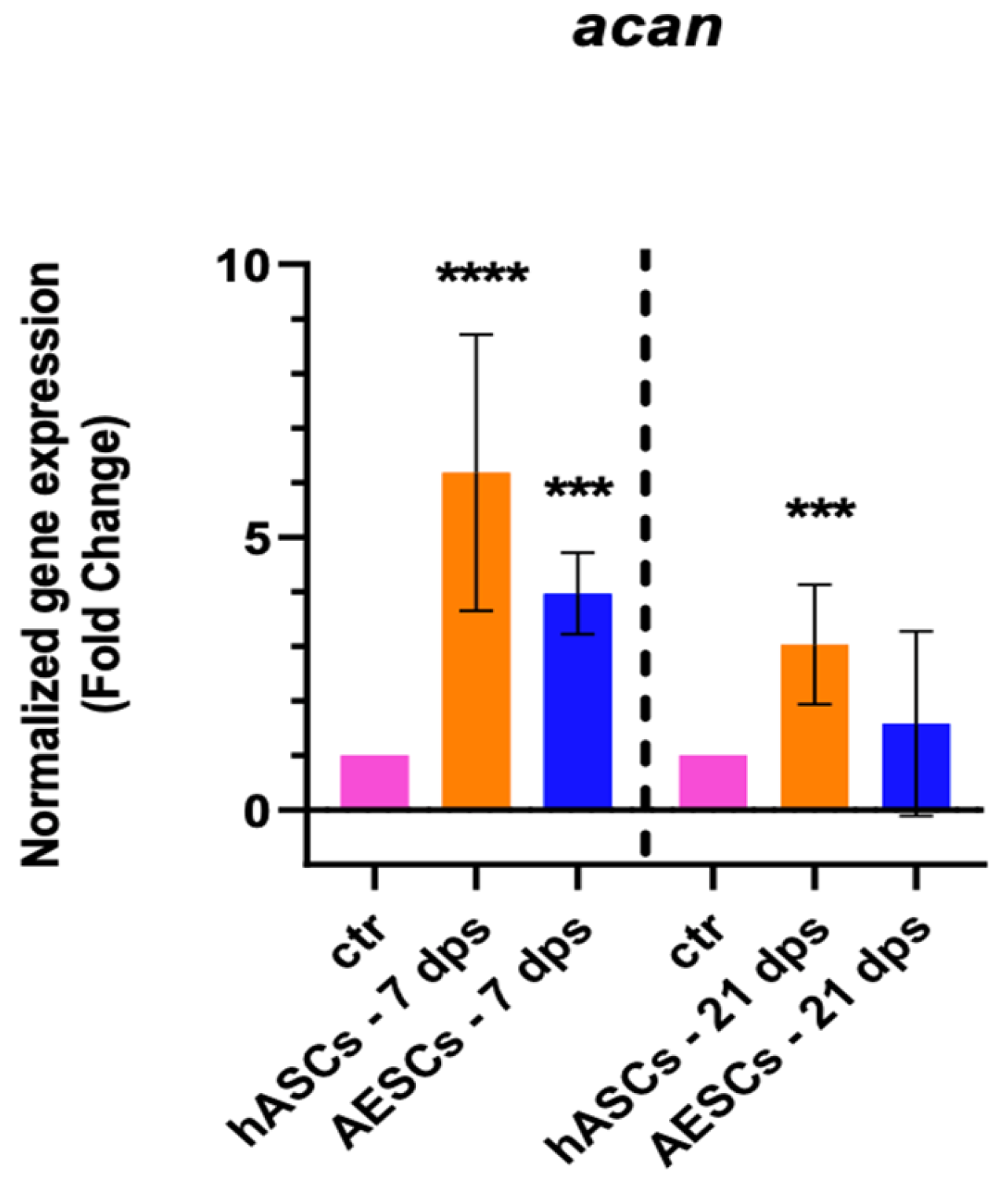 Biomolecules 14 01068 g001b
