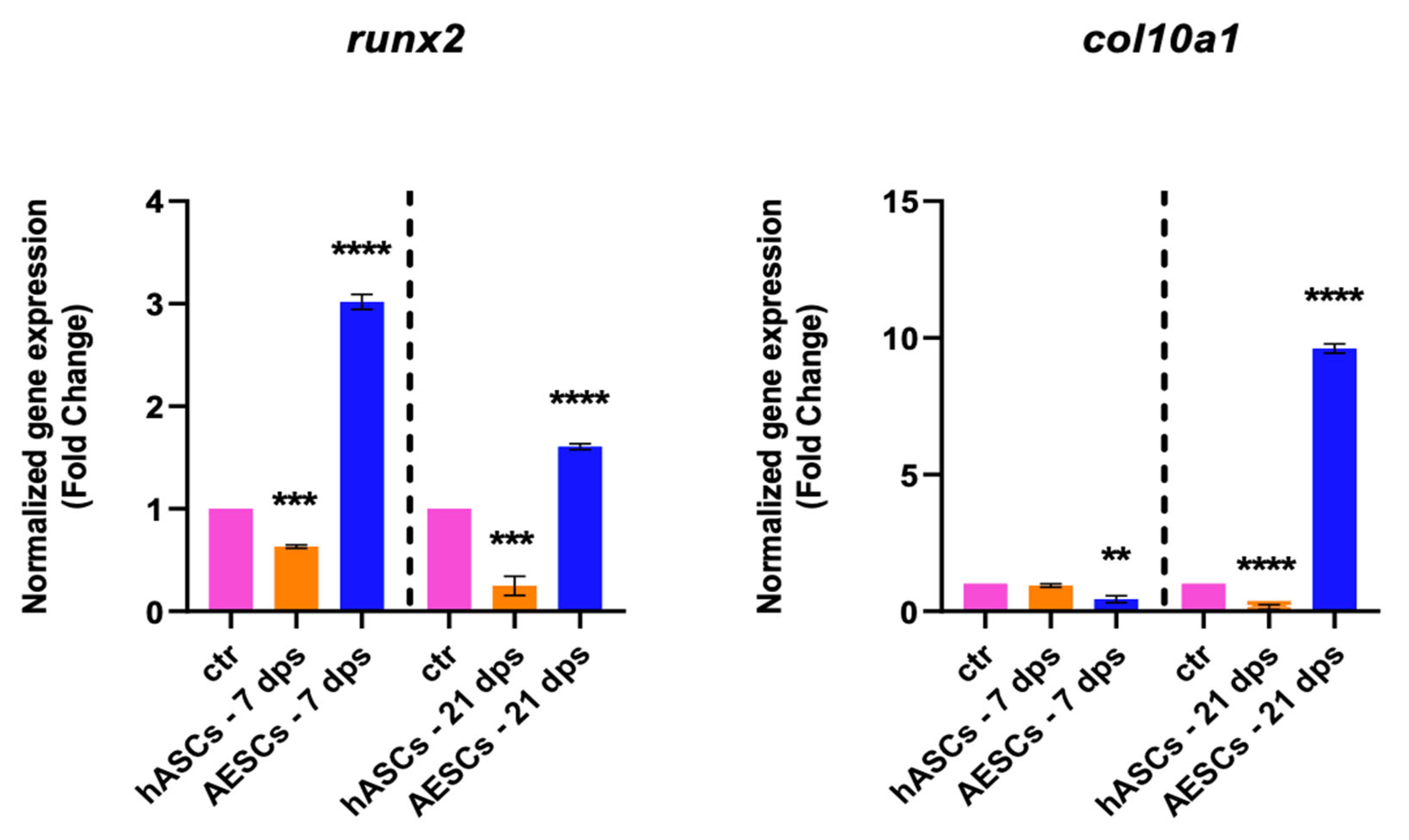 Biomolecules 14 01068 g002