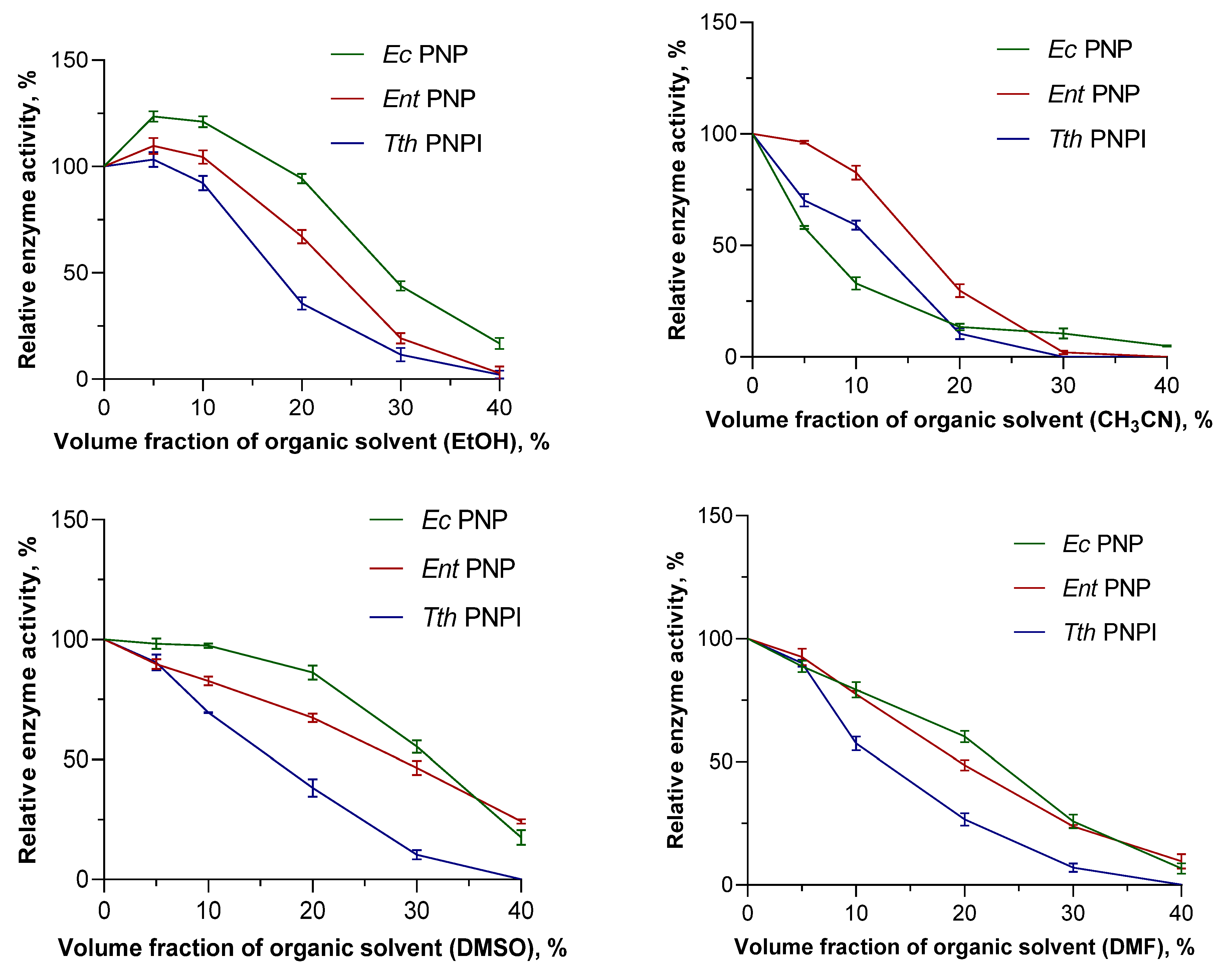 Biomolecules 14 01069 g001
