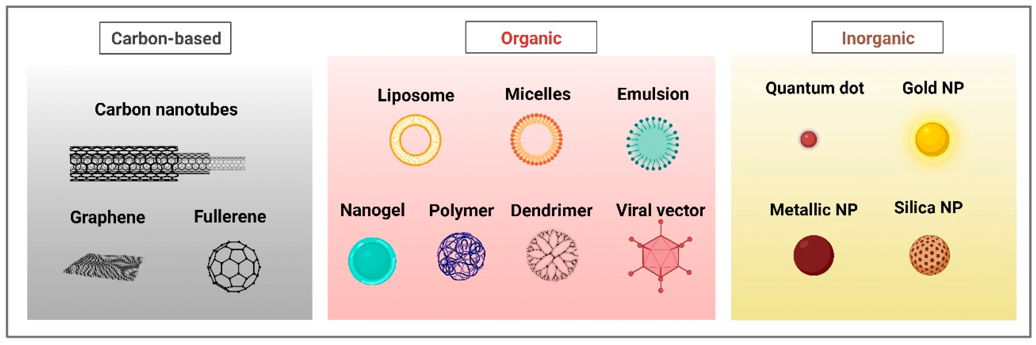 Biomolecules 14 01082 g001