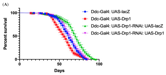 Biomolecules 14 01089 g003a Biomolecules 14 01089 g003a