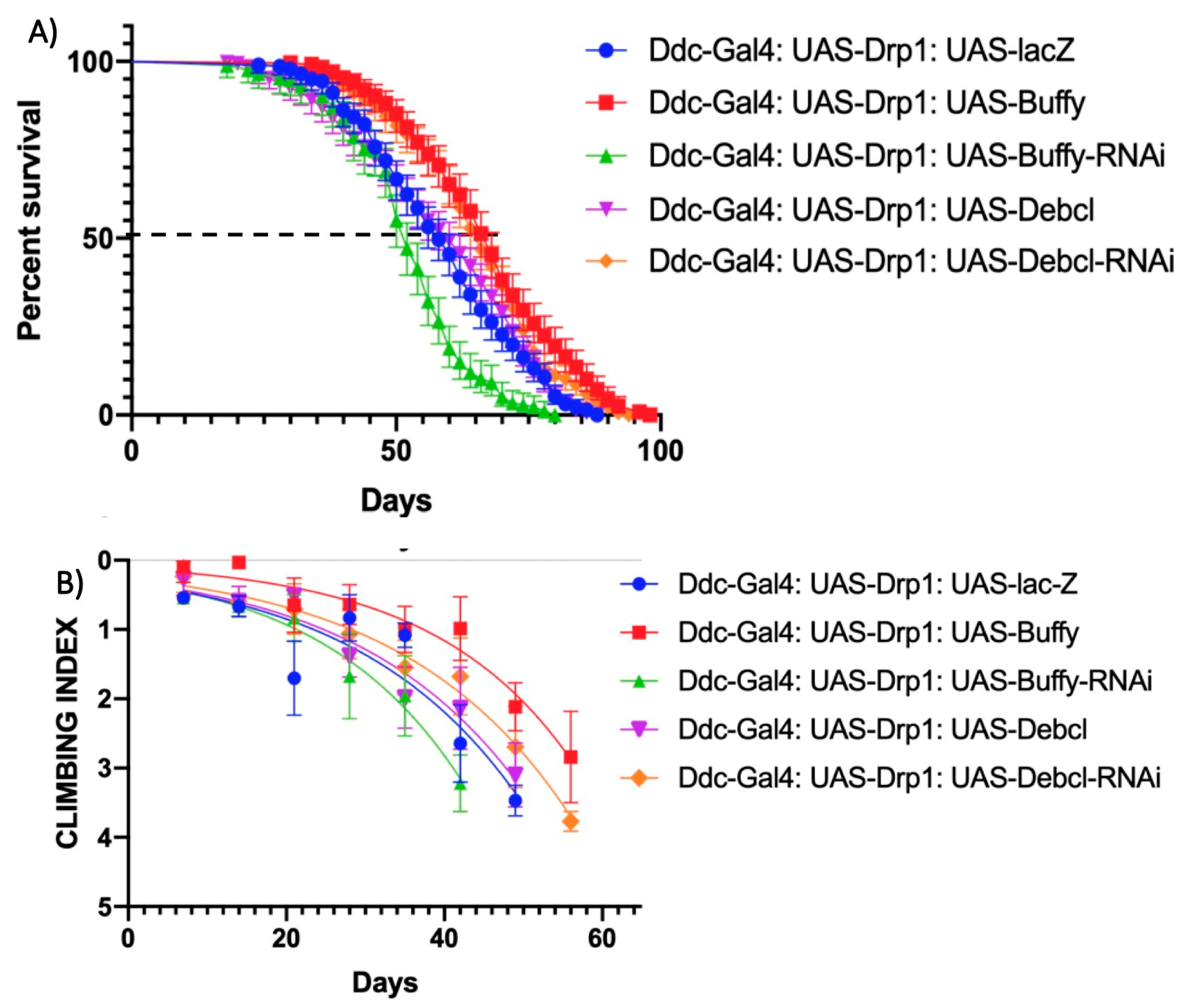Biomolecules 14 01089 g004 Biomolecules 14 01089 g004