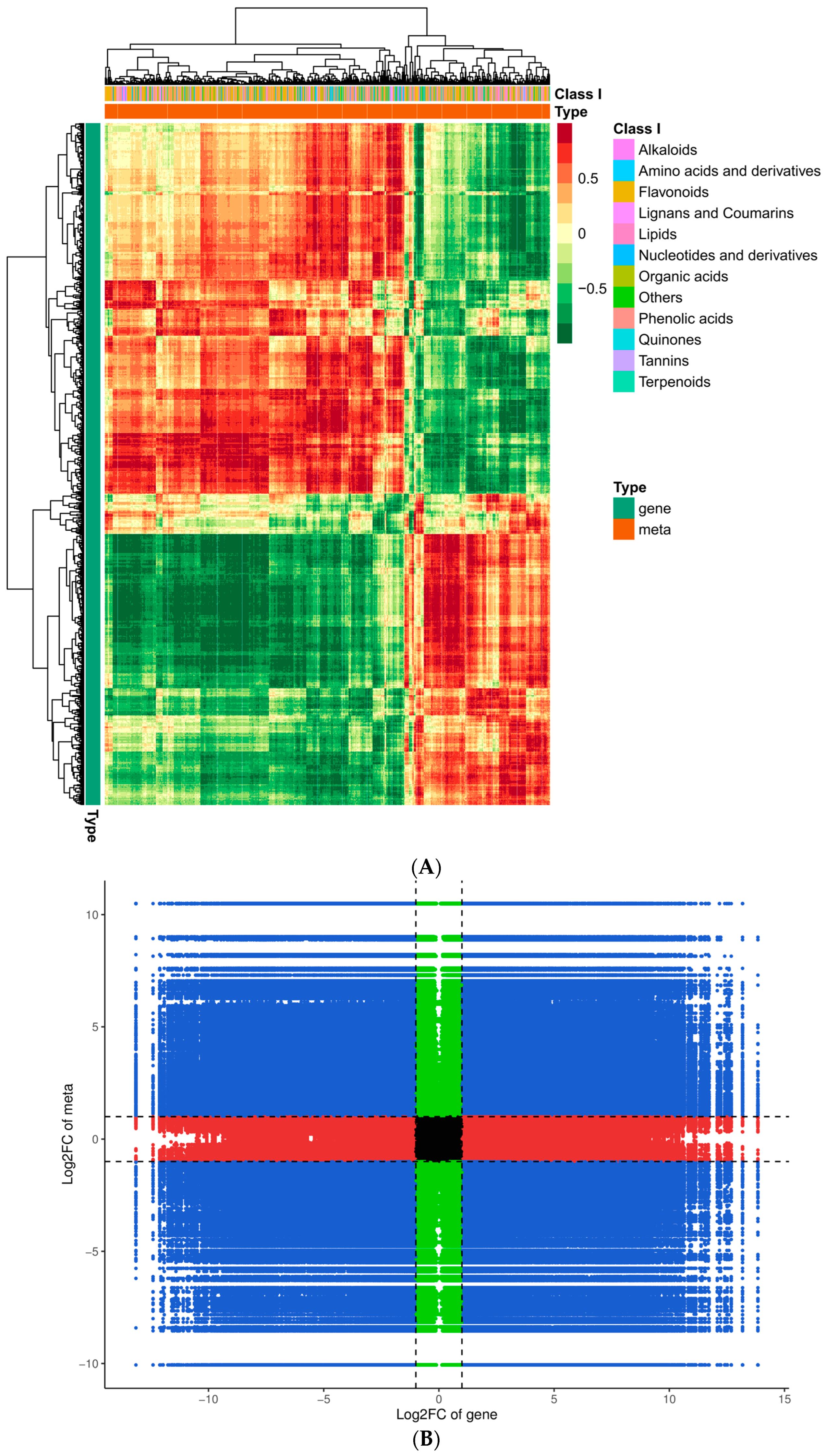 Biomolecules 14 01106 g010a
