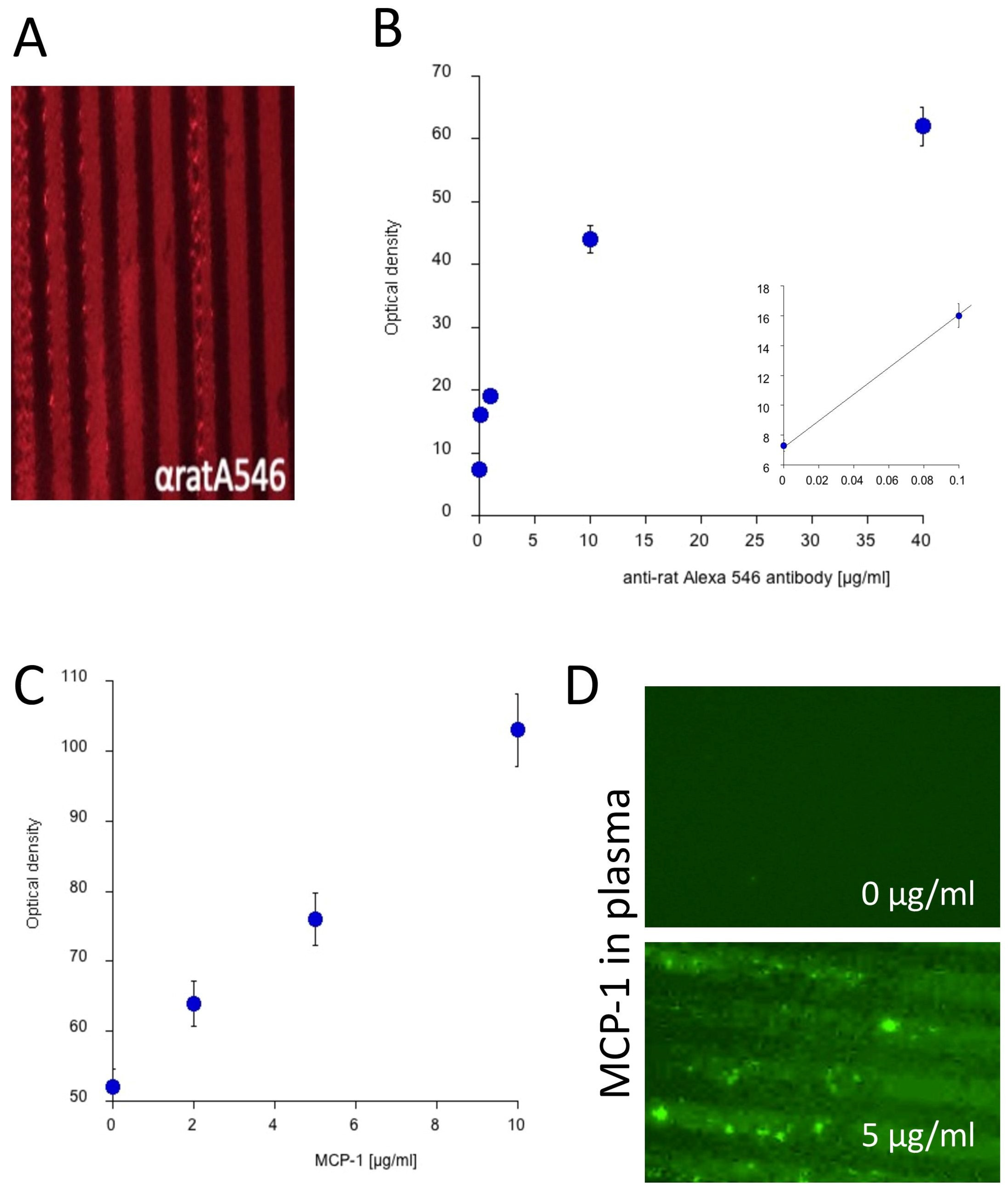 Biomolecules 14 01109 g002 Biomolecules 14 01109 g002