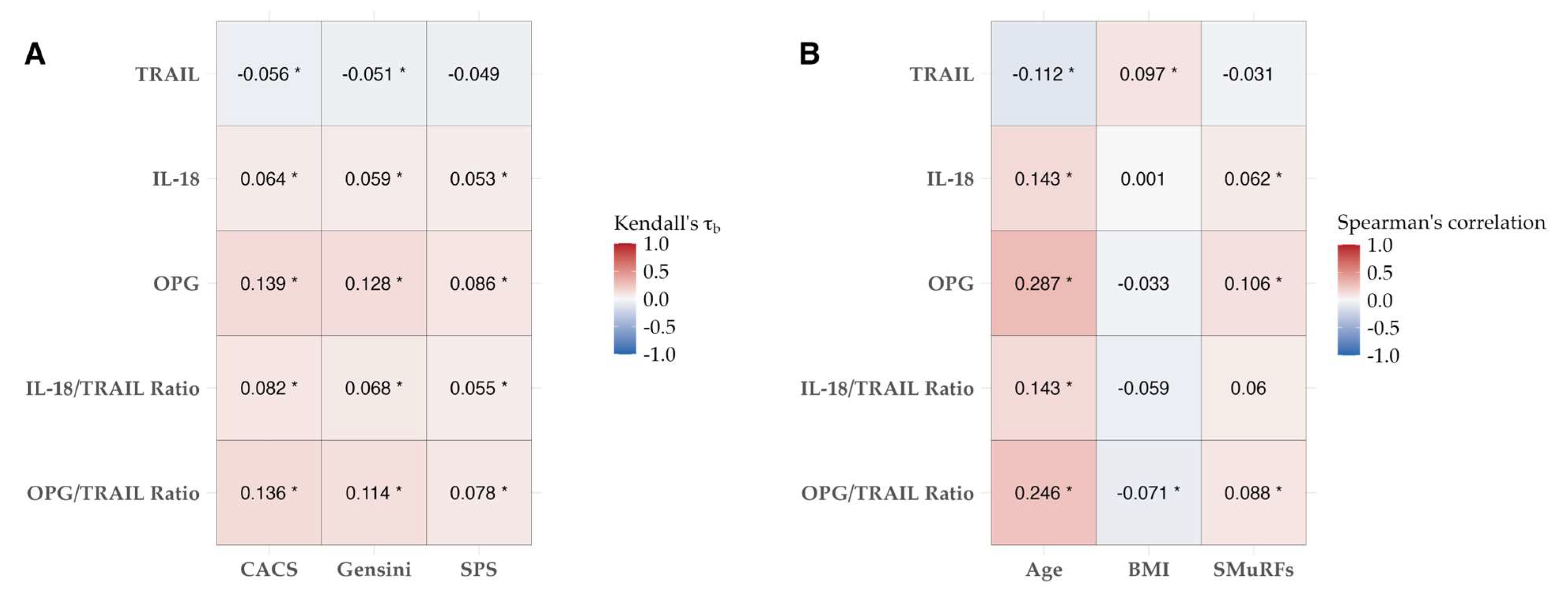 Biomolecules 14 01119 g002