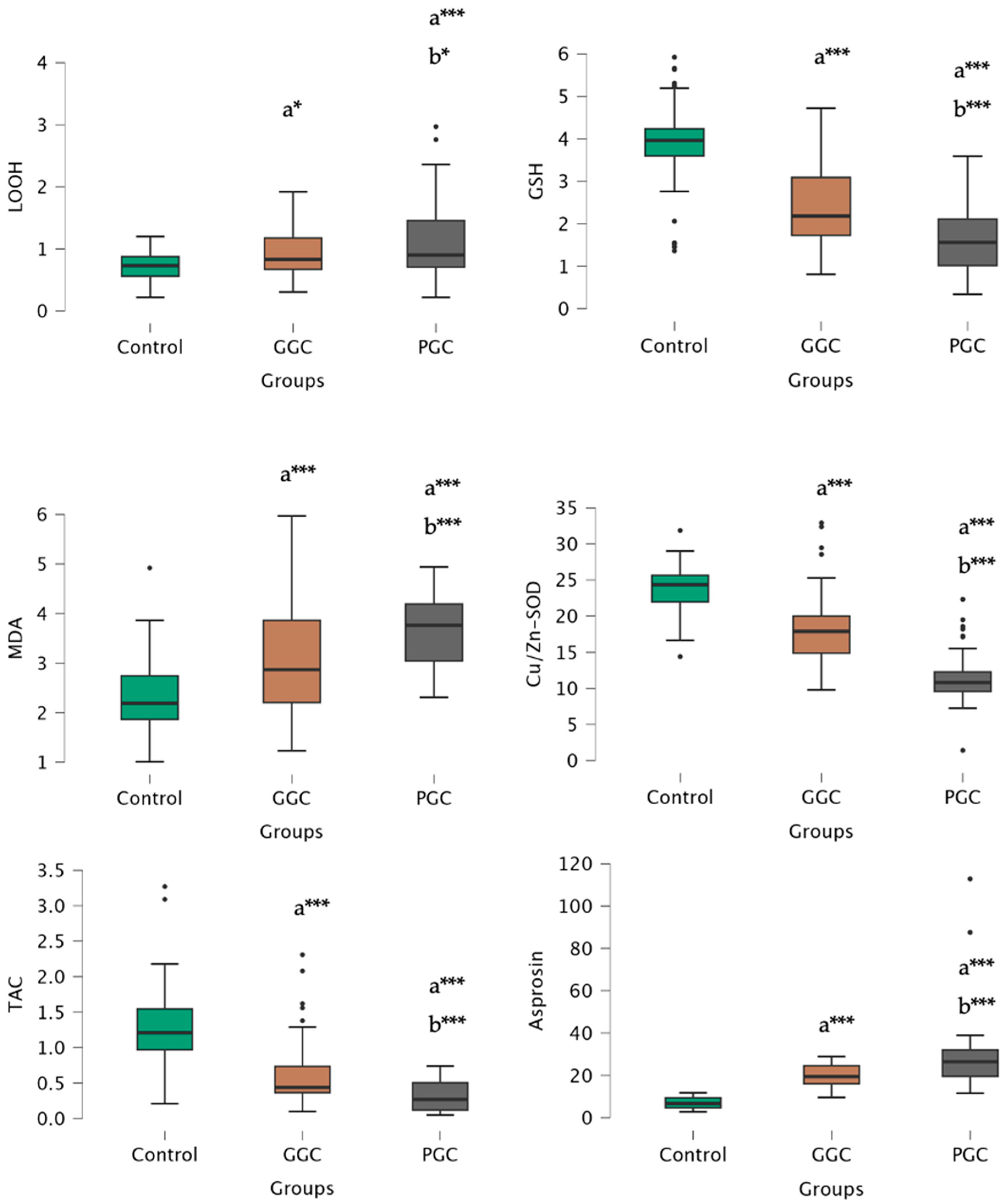 Biomolecules 14 01123 g001