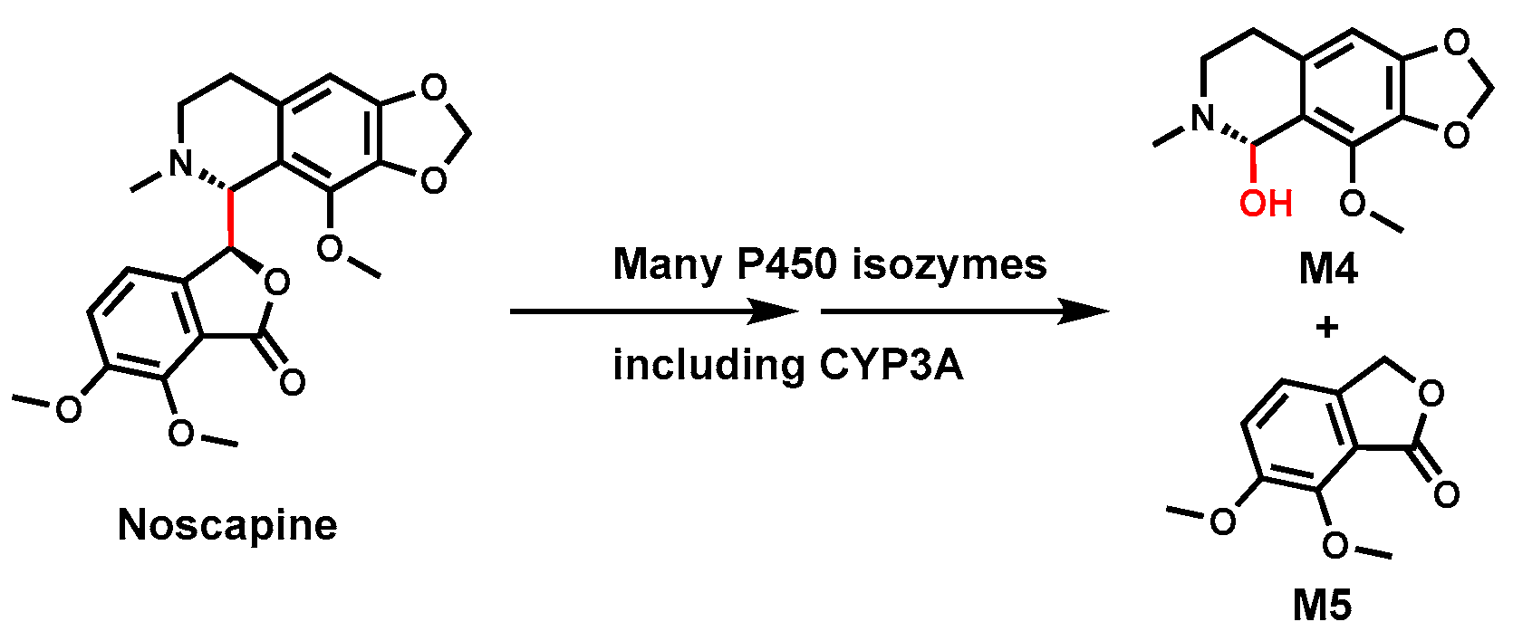 Biomolecules 14 01125 g003 Biomolecules 14 01125 g003