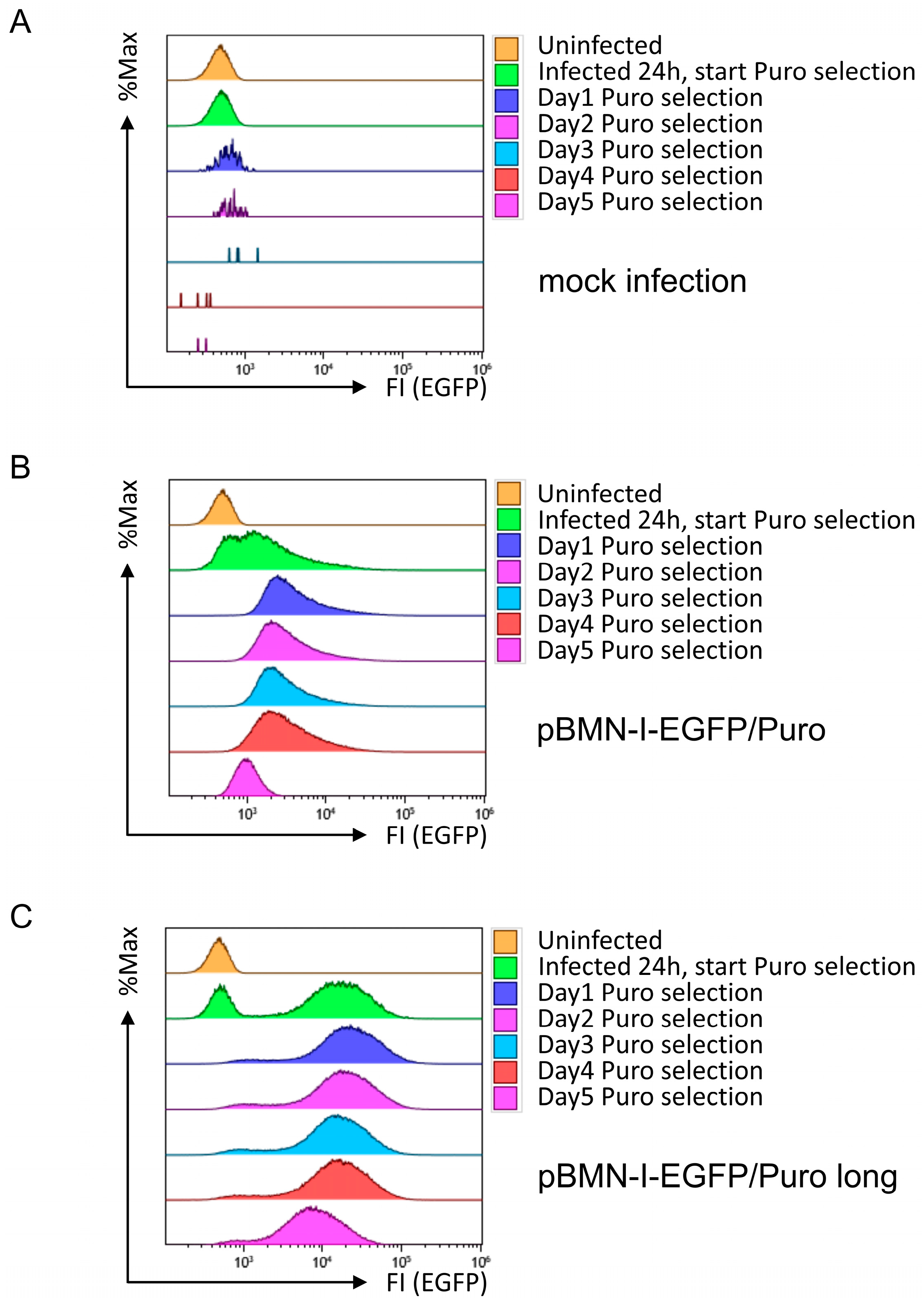 Biomolecules 14 01131 g003