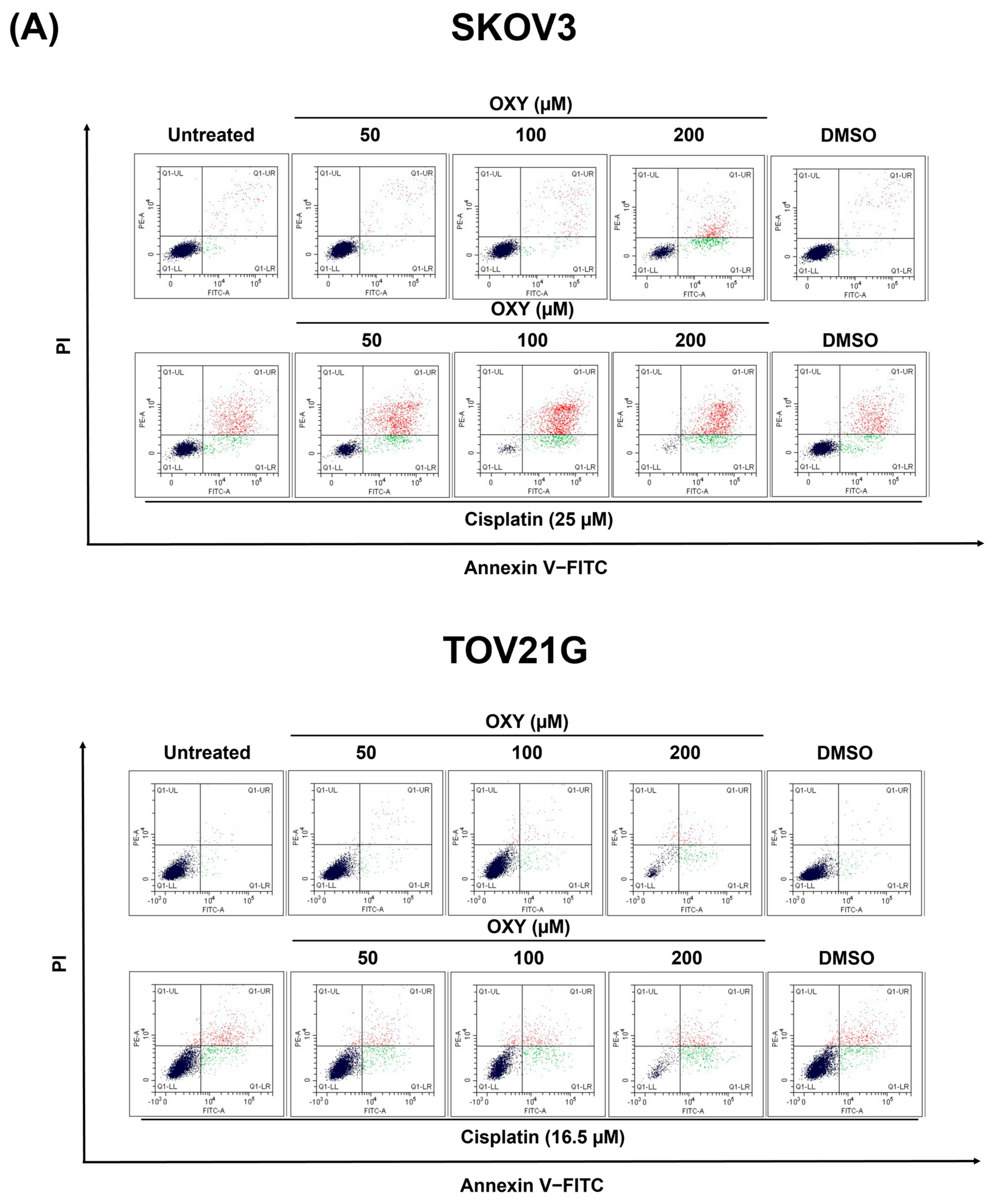 Biomolecules 14 01140 g002a