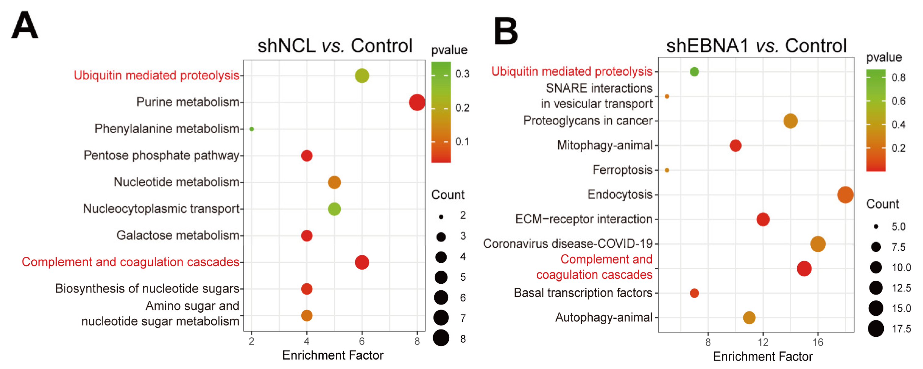 Biomolecules 14 01142 g003 Biomolecules 14 01142 g003