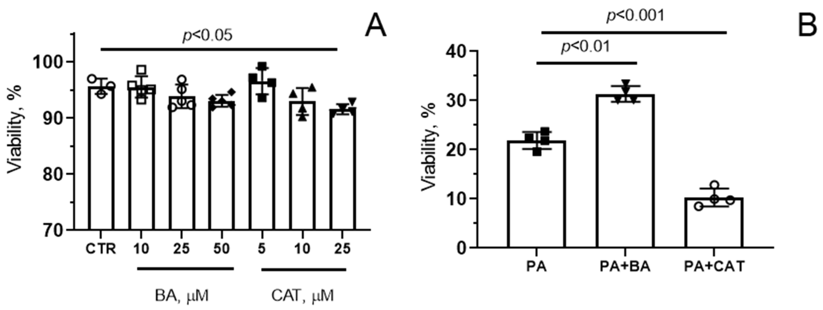 Biomolecules 14 01159 g001