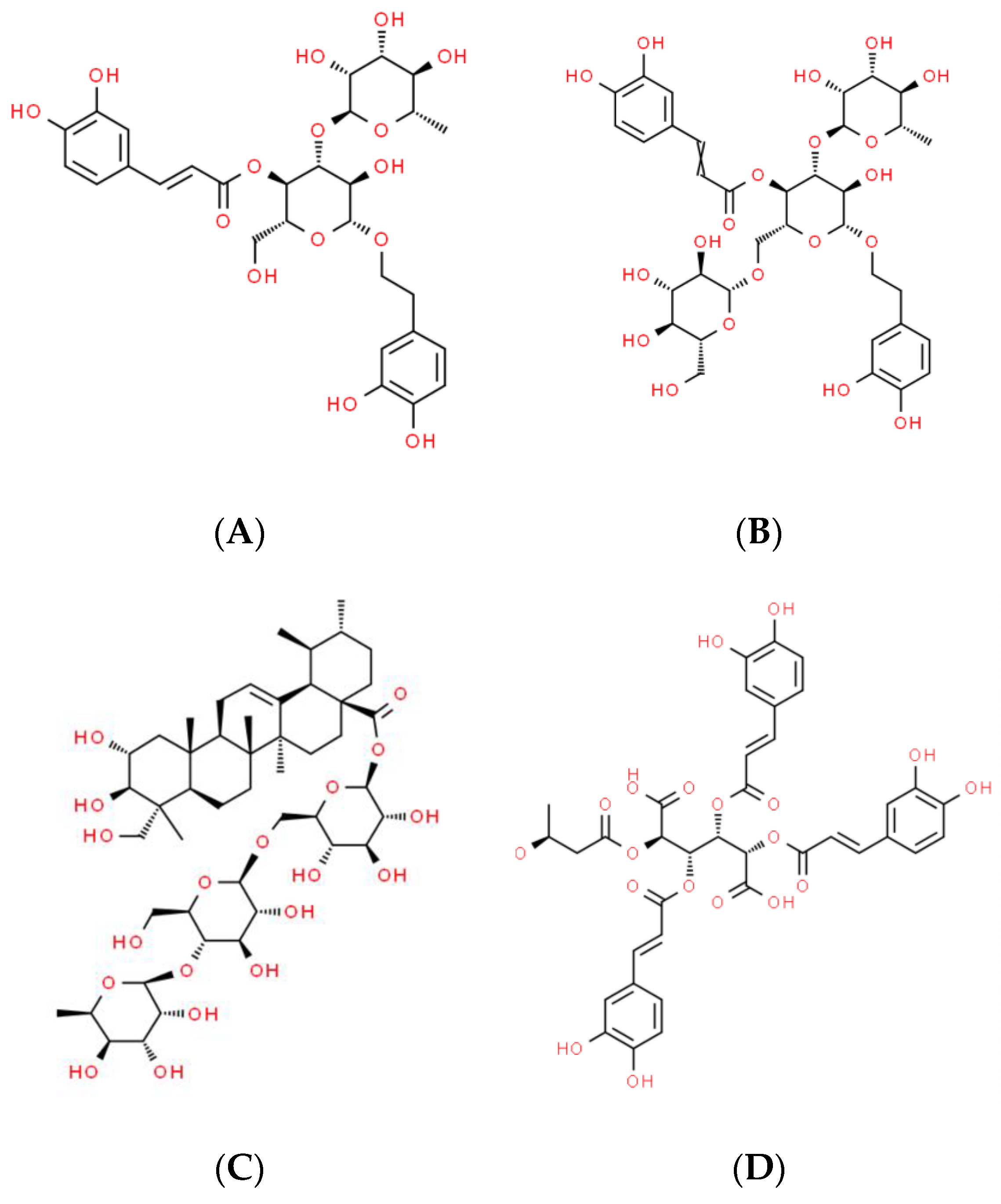 Biomolecules 14 01176 g001 Biomolecules 14 01176 g001