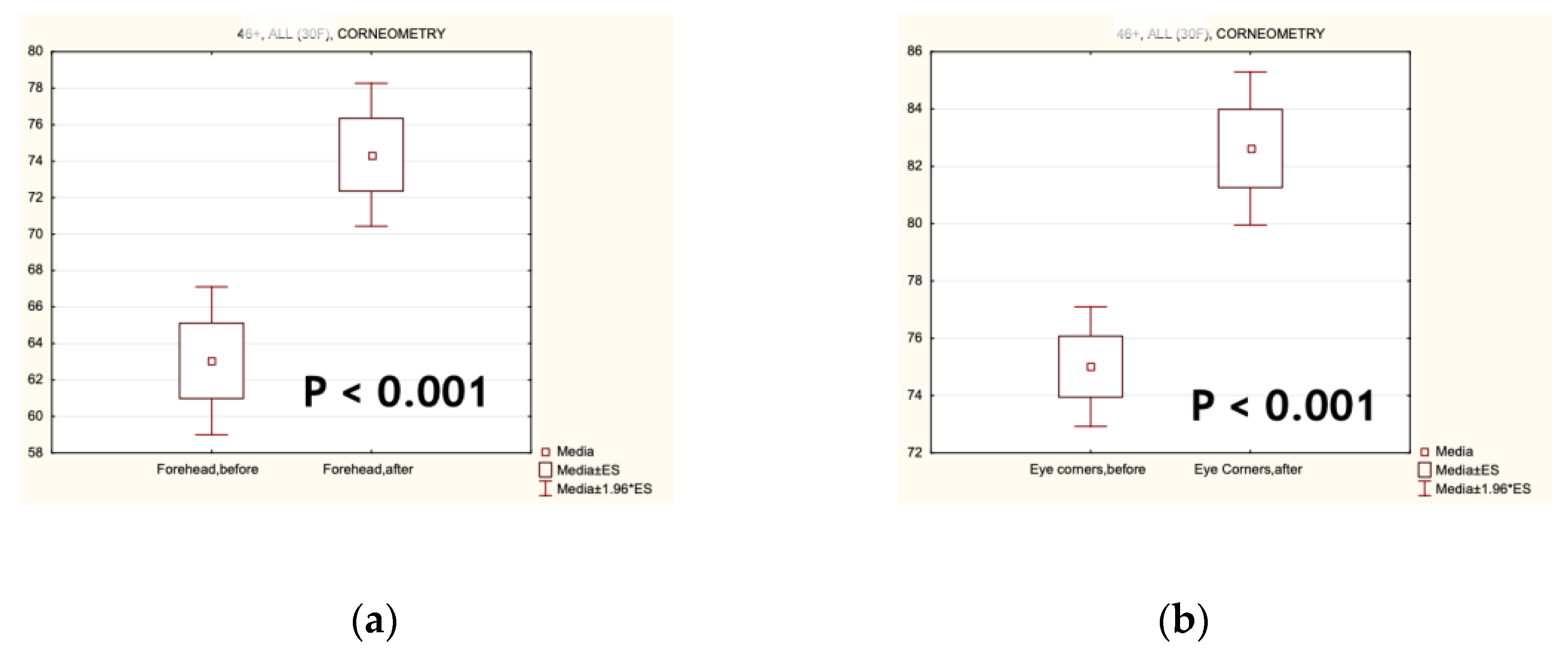 Biomolecules 14 01176 g003 Biomolecules 14 01176 g003