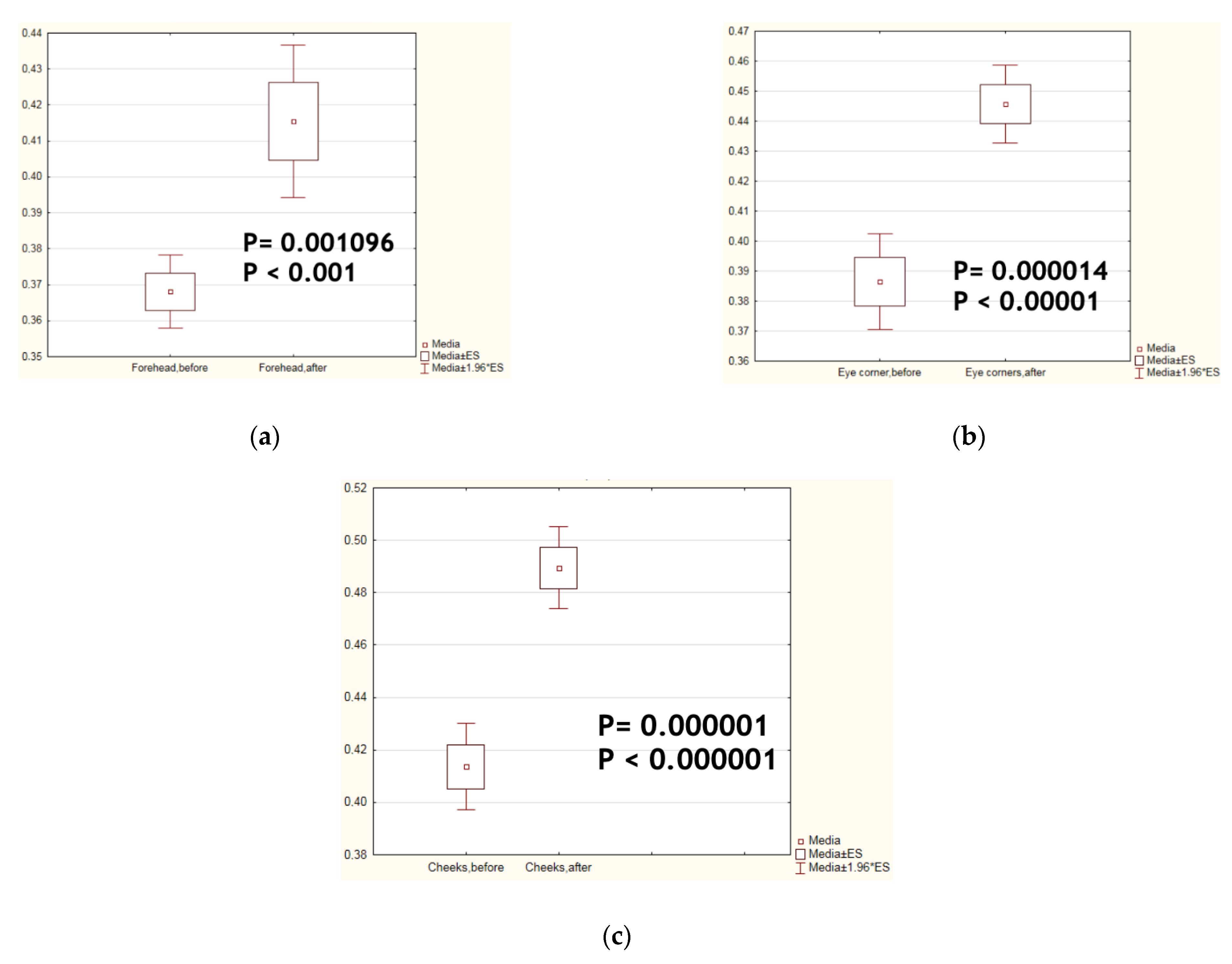 Biomolecules 14 01176 g004 Biomolecules 14 01176 g004